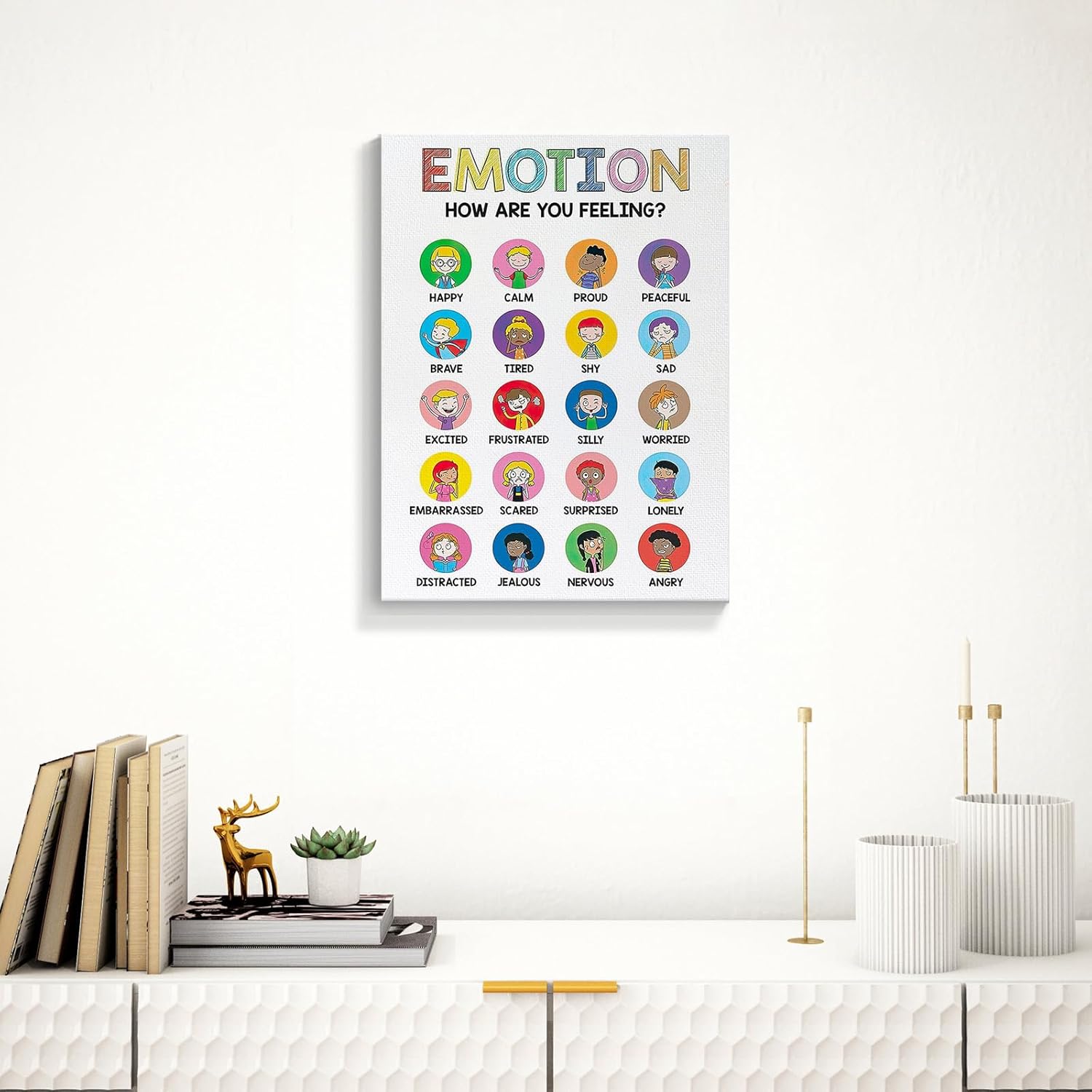 SELF FIND Cuadro de sentimientos de pared, carta de emociones, pósteres de aula para niños, mentalidad de crecimiento, impresiones en lienzo,