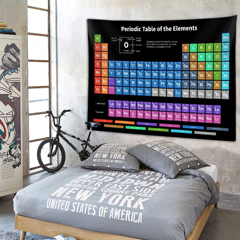 Tapiz de póster de tabla periódica de elementos, laboratorio de ciencias, química, decoración educativa, tapices artísticos para colgar en la pared