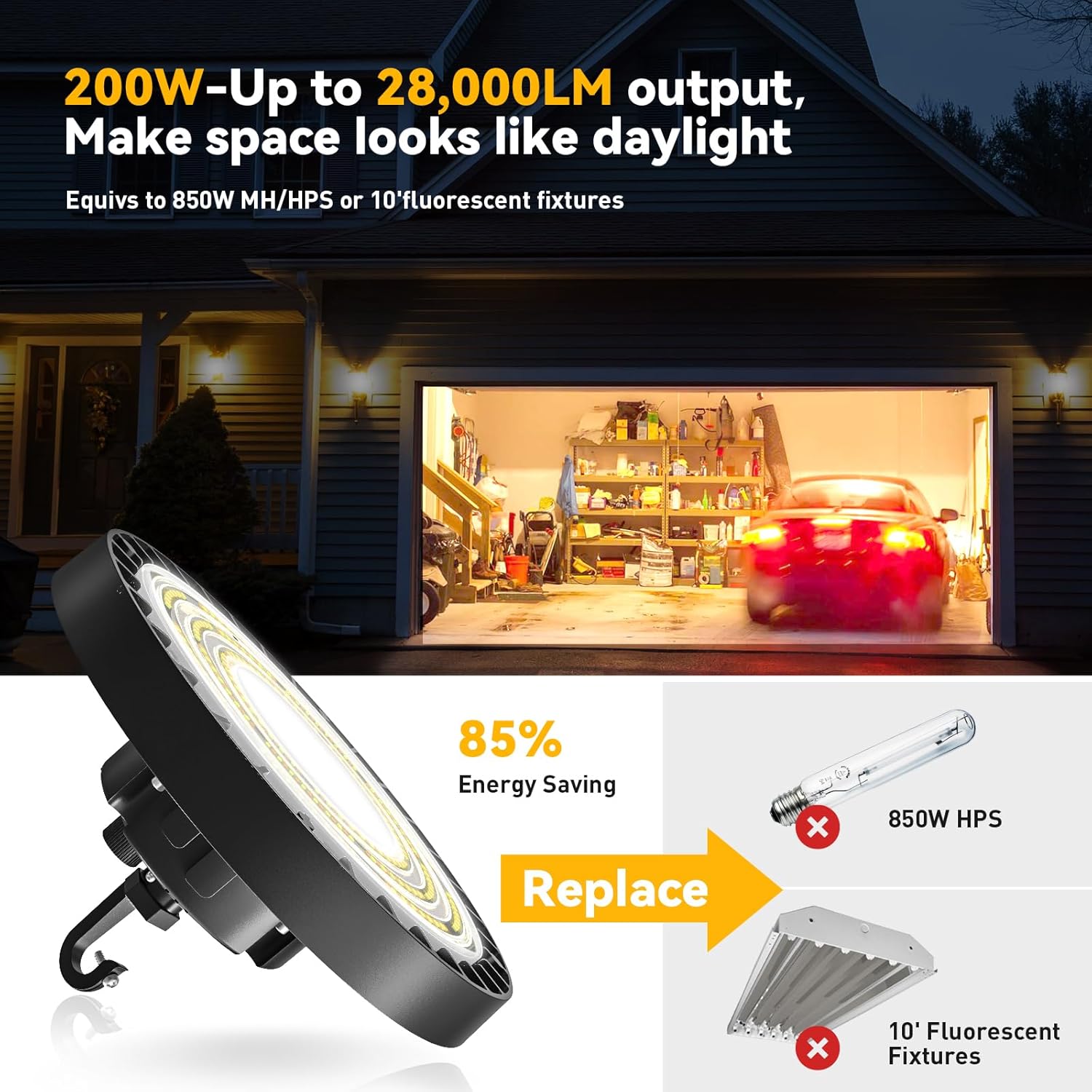VANoopee Paquete de 6 luces LED de alta bahía de 200 W, 3000 K, 4000 K, 5000 K, UFO LED de alta bahía, iluminación comercial para tienda, almacén,