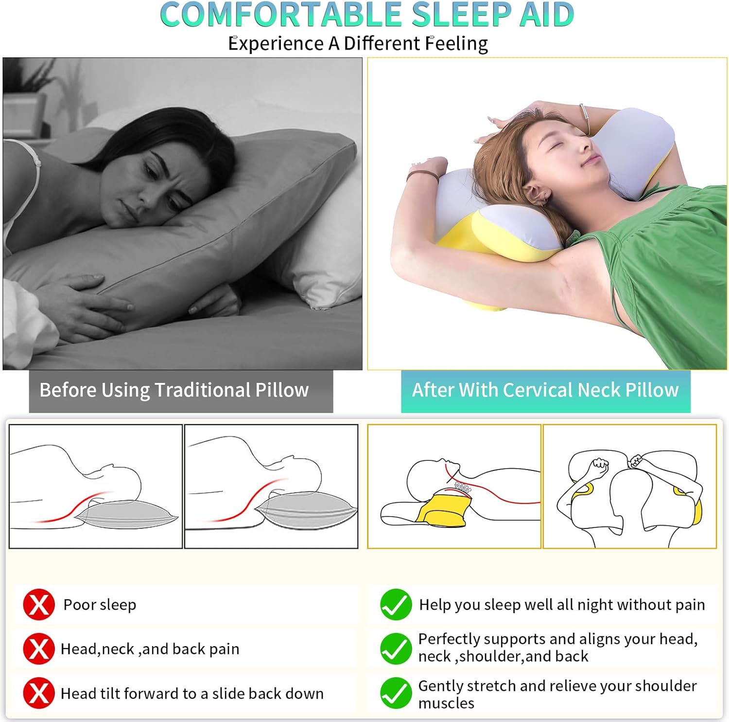 Almohada cervical para el cuello, almohada ortopédica ergonómica de contorno para aliviar el dolor de cuello y hombros con funda de almohada de