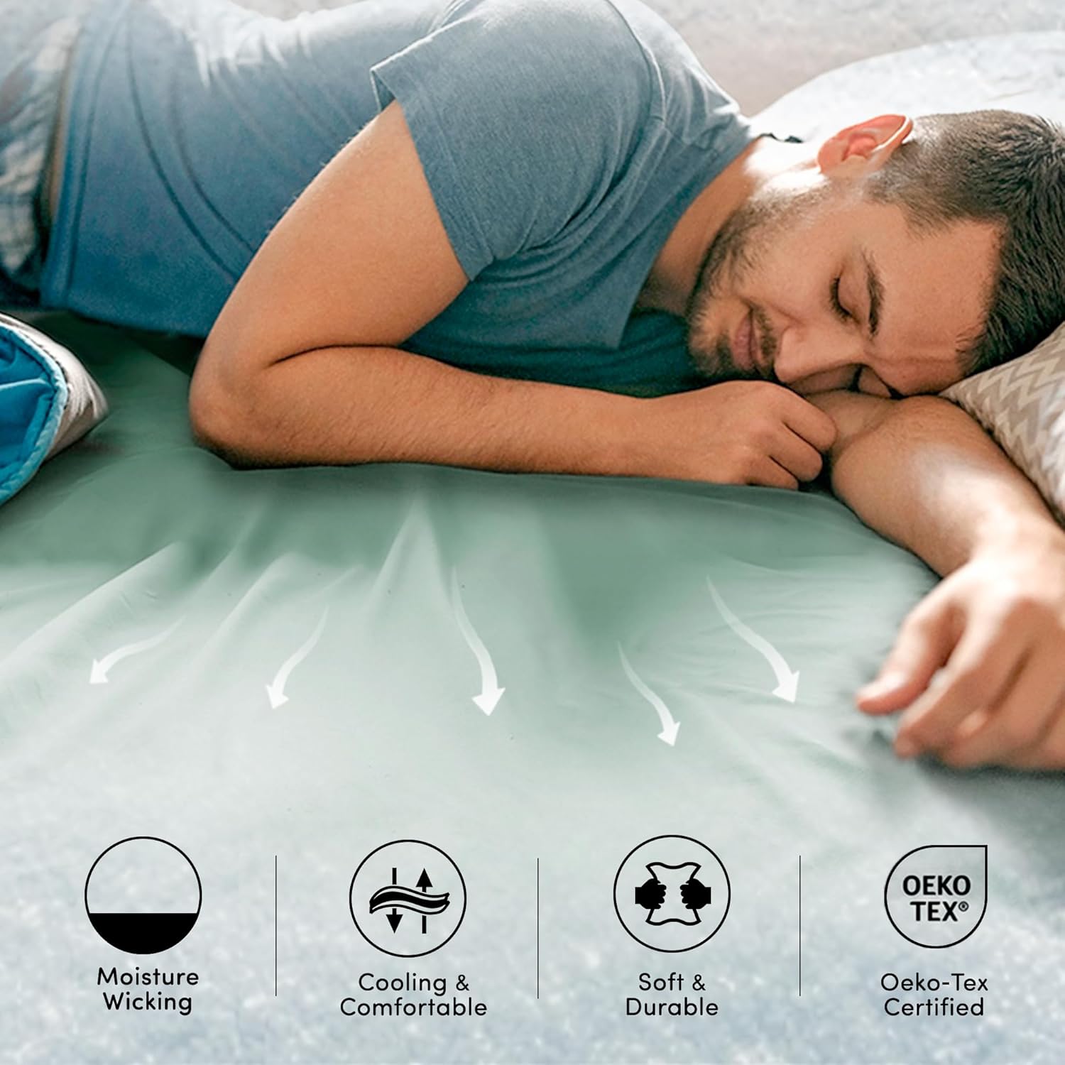 Comfort Spaces – Sábana bajera Coolmax supersuave y resistente a la decoloración que absorbe la humedad con elásticos alrededor que se adapta a