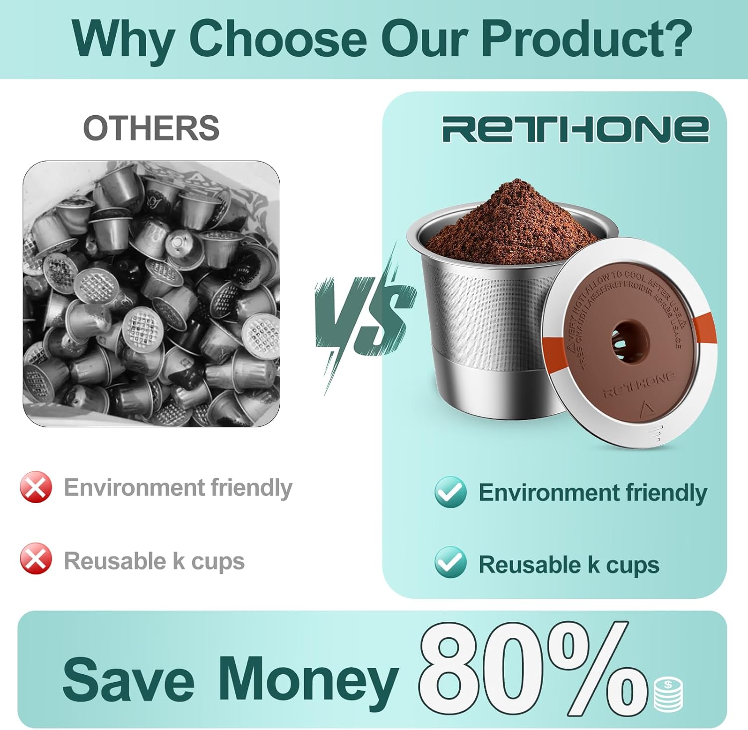 RETHONE K Cup Cápsulas de café reutilizables compatibles con cafeteras Keurig 1.0 y 2.0, cafeteras K Cups reutilizables universales de acero