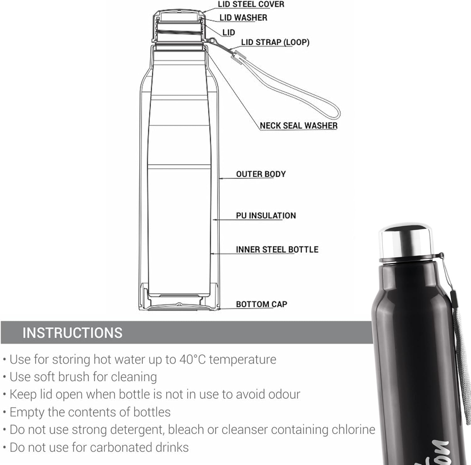 Milton Steel Fit 900 – Botella de agua interior aislada de acero inoxidable, 1 pieza, 22.1 fl oz, color negro, fácil agarre, a prueba de fugas,