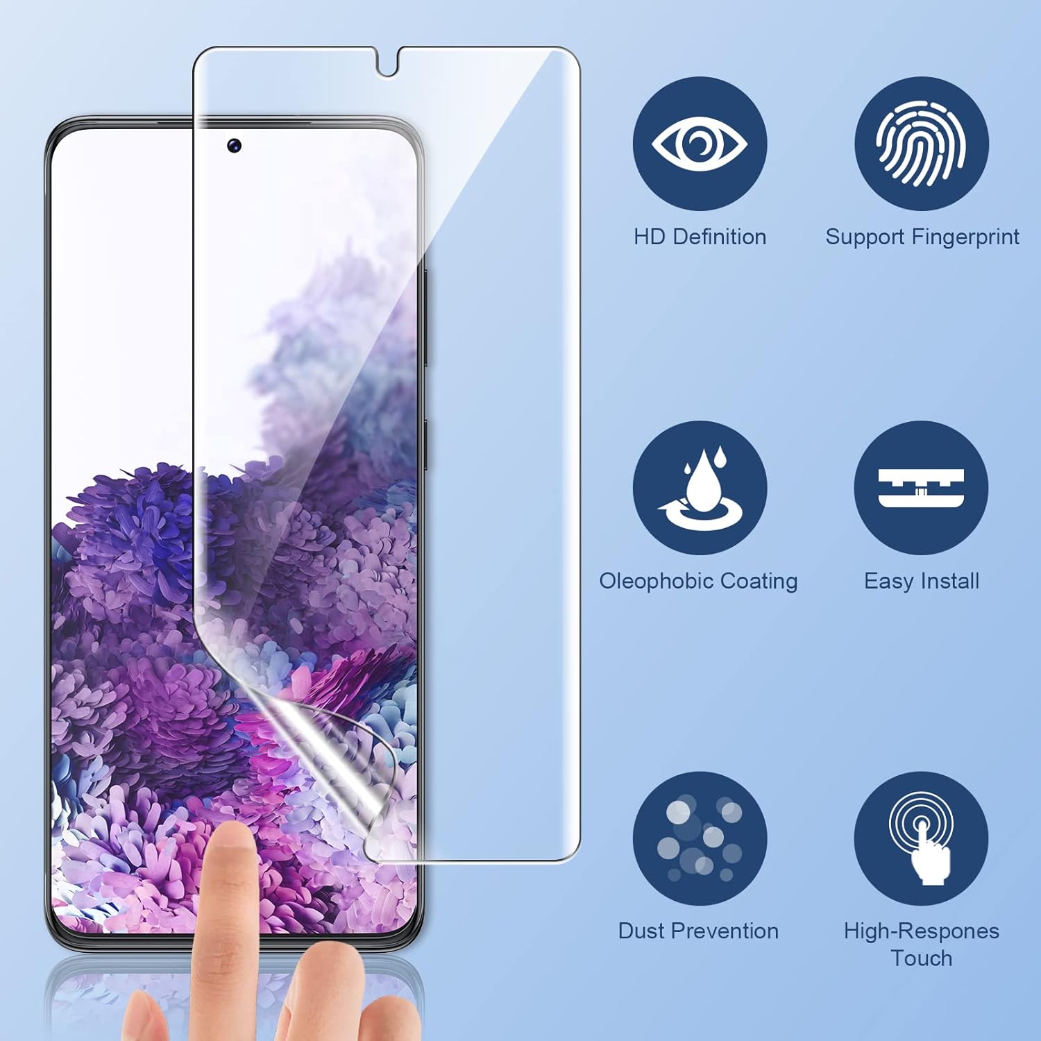 LK Protector de pantalla de Google Pixel 4