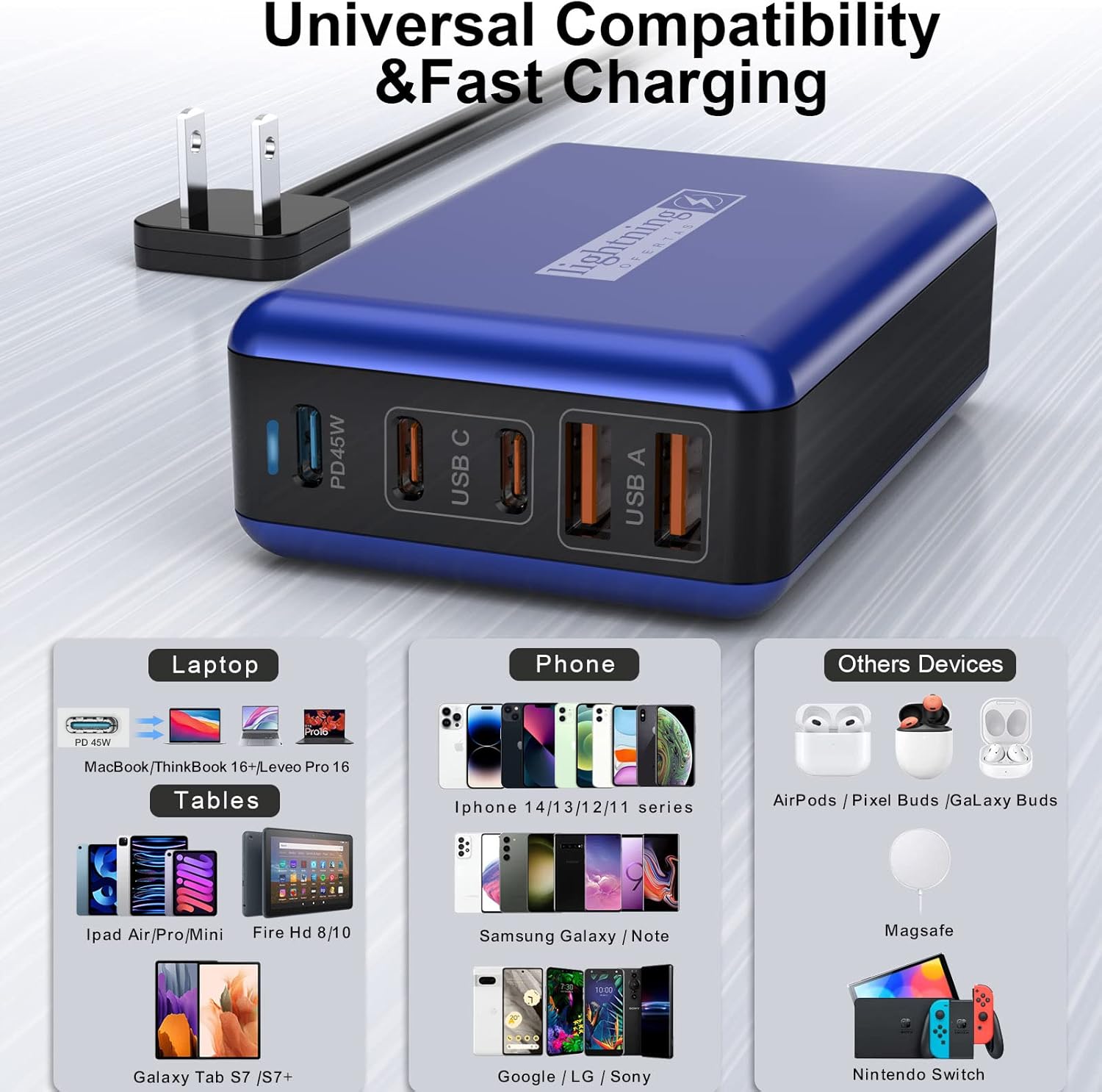 Cargador USB C de 100 W, concentrador de carga USB de torre de 5 puertos, cargador rápido para iPhone, iPad, MacBook, carga súper rápida para