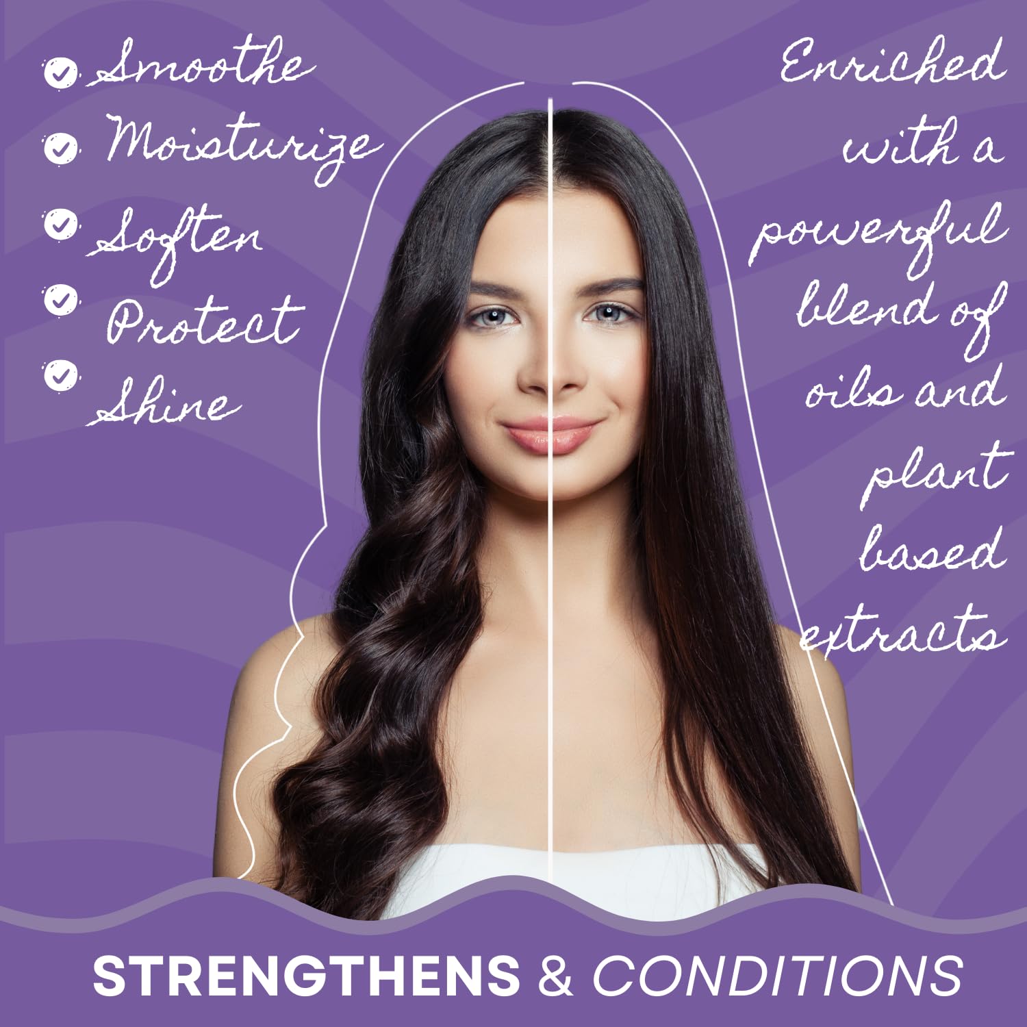 CB SMOOTHE – Aceite de ricino negro jamaicano salvaje (4 onzas, paquete de 2)  Fórmula para el crecimiento del cabello con biotina, niacina y romero