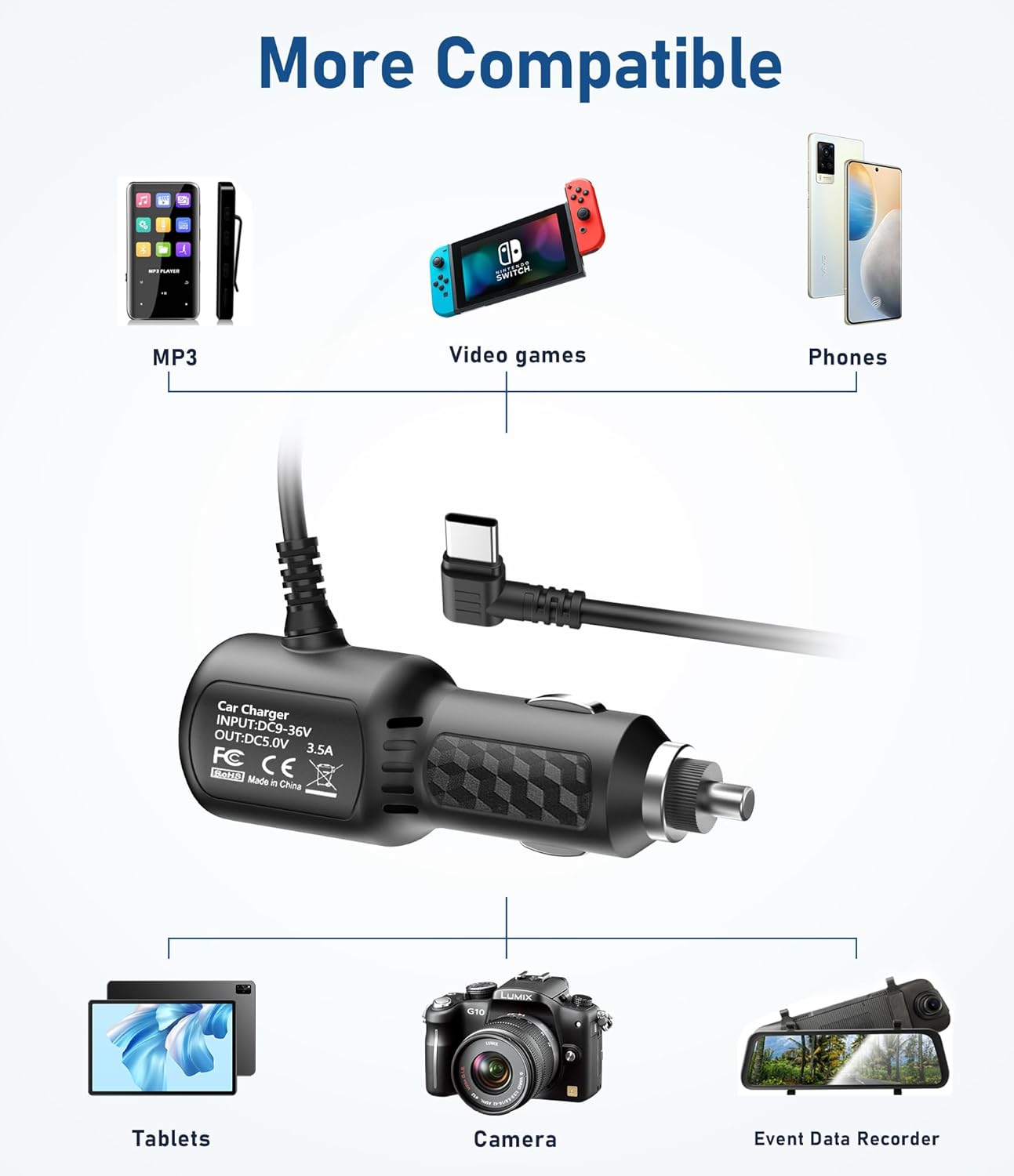 Cargador de cámara de salpicadero USB C, cable de alimentación USB tipo C, cargador de automóvil USB C, adaptador de corriente USB de doble puerto,
