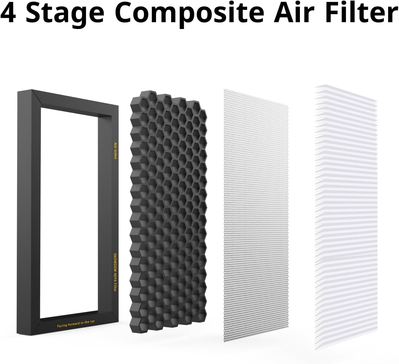 Filtro de aire HEPA modelo 3 modelo Y para Tesla modelo 3, paquete de 2 con repuesto de filtro de aire de cabina Tesla de carbón activado (2016-2024)