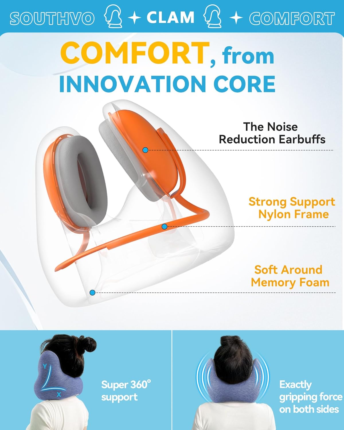 Almohada de cuello con orejeras con cancelación de ruido, NRR 25 dB, almohada de espuma viscoelástica para avión, soporte de cuello de 360,