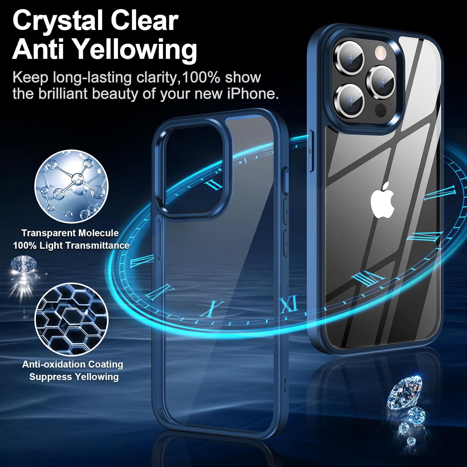 MOZOTER Funda transparente para iPhone 15 Pro, antiamarilleo, protección contra caídas de grado militar, a prueba de golpes, funda delgada para