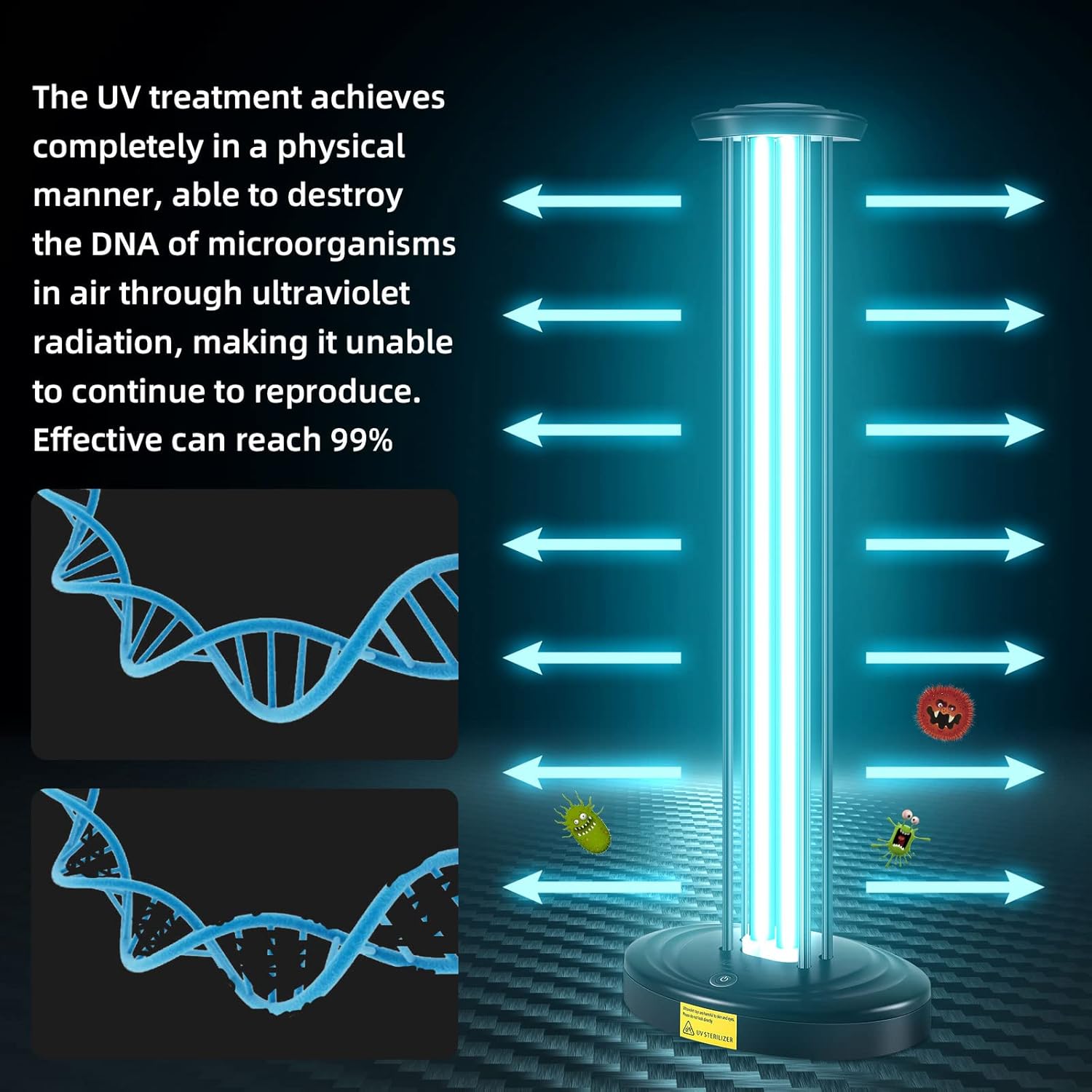 Lámpara germicida ultravioleta, desinfectante de luz UV sin ozono de 100 W para habitación grande, con control remoto de sincronización de tres