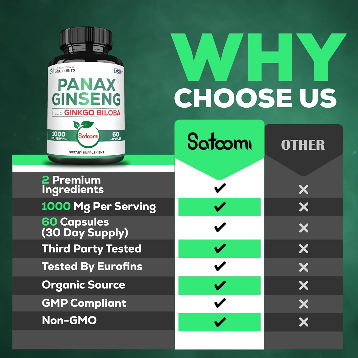 Suplemento de 1000 mg de Panax Ginseng y Ginkgo Biloba rojo coreano, 60 cápsulas veganas, sin gluten, sin OMG, producción de energía, salud