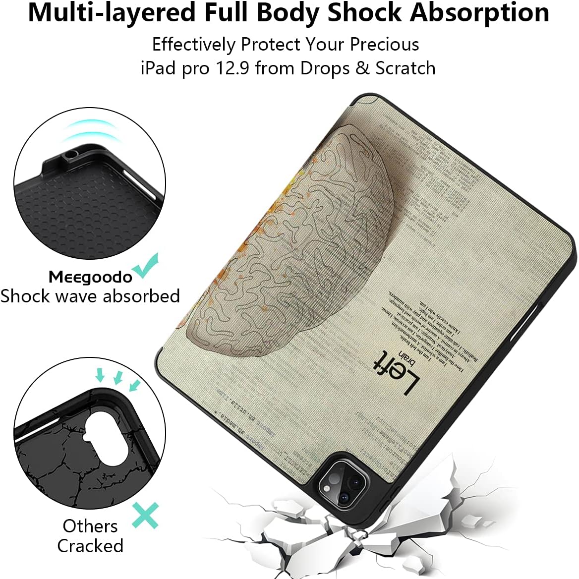 MEEgoodo Funda para iPad Pro M2 12.9 de 65433 generación 2022 2021 2020 2018 con soporte para lápices, fundas ligeras para tabletas con carcasa