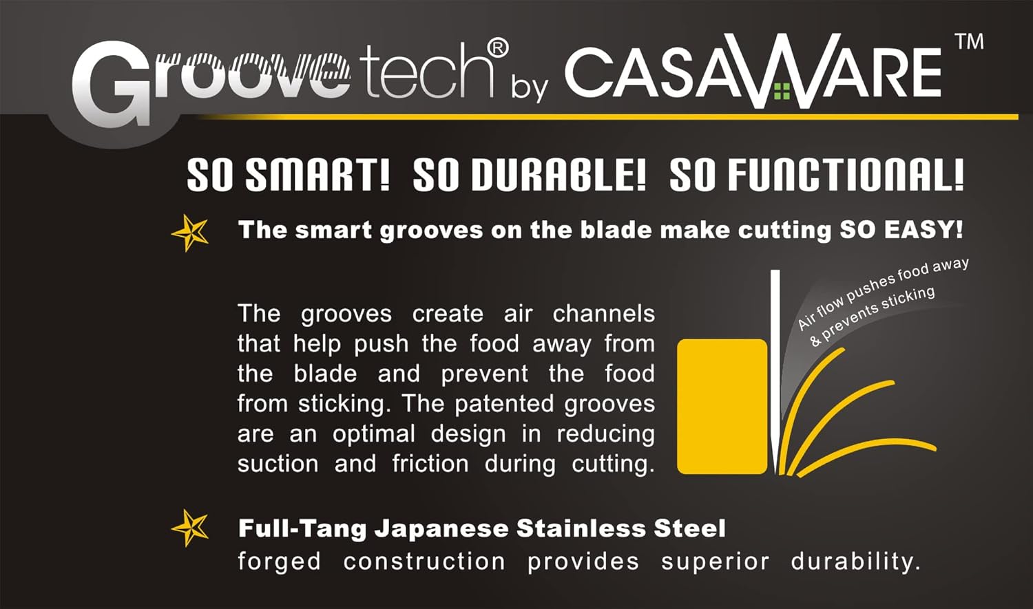 casaWare Groovetech – Juego de cuchillos de 2 piezas (chef de 6 pulgadas y cuchillo multiusos de 8 pulgadas)