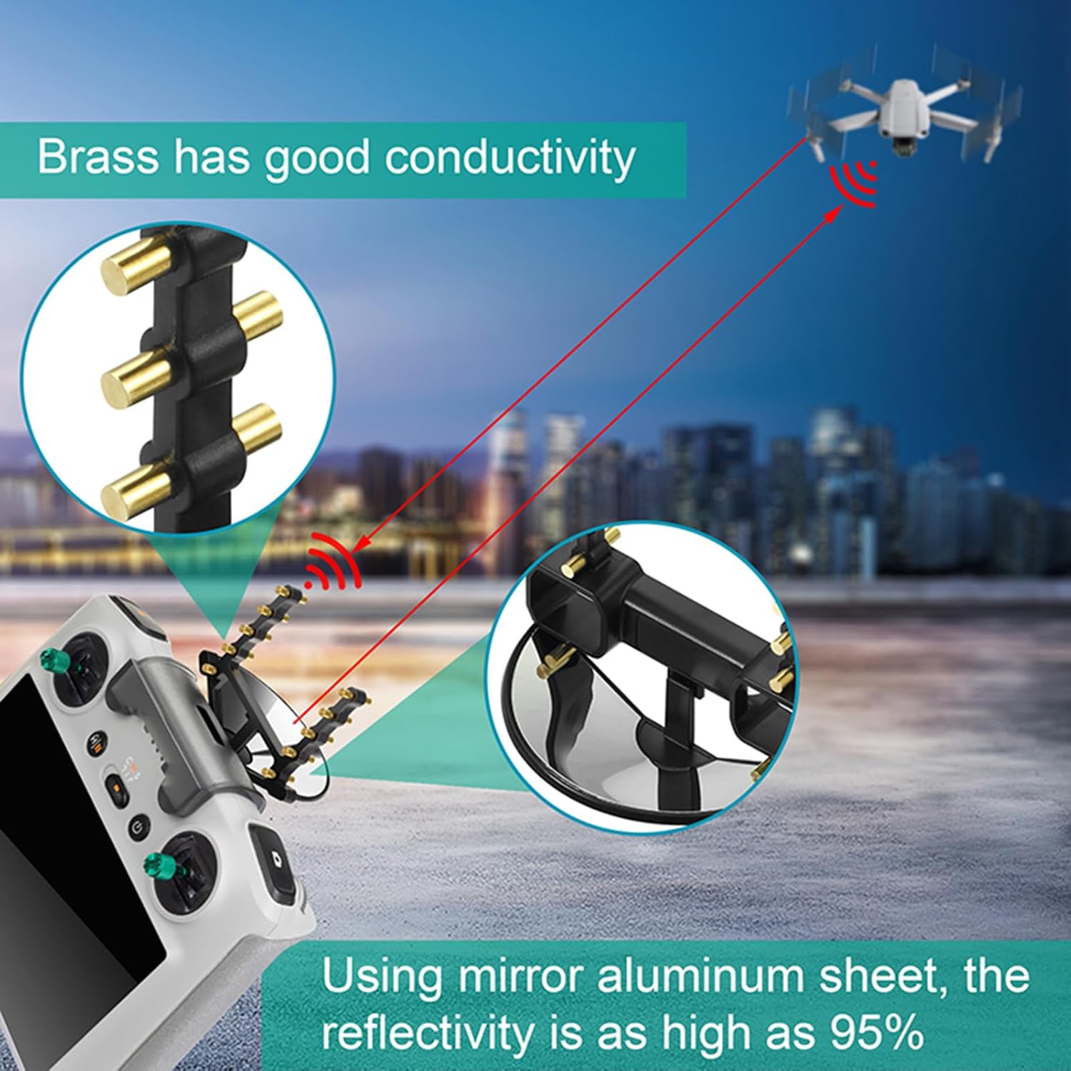 Amplificador de señal para DJI RC Control Remoto Antena Extensor de Rango Compatible con DJI RC Mini 3Mini3 Pro