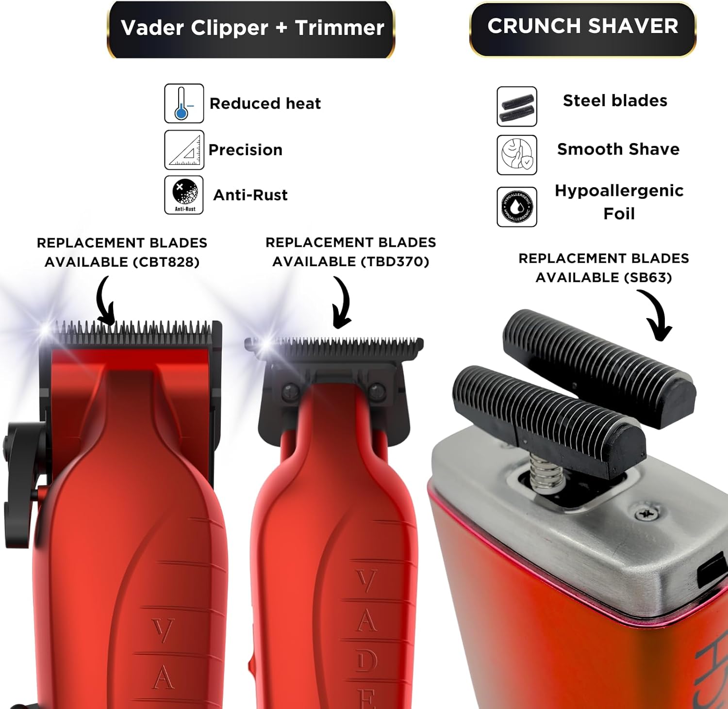 Supreme Trimmer Kit de peluquería 3 en 1  Vader Clipper, Vader Trimmer & Crunch Foil Shaver  Cortadora de barba profesional para hombres, cortadora