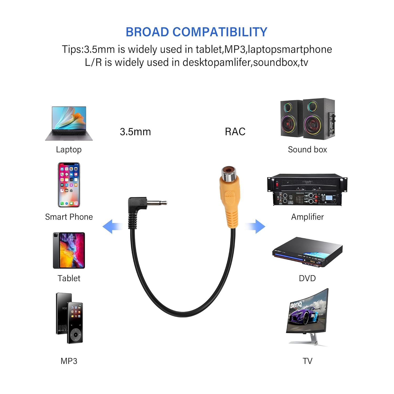 PNGKNYOCN Cable corto TS a RCA de 18 pulgadas, paquete de 2 conectores macho mono de 0.138 in en ángulo recto a RCA hembra adaptador de audio para