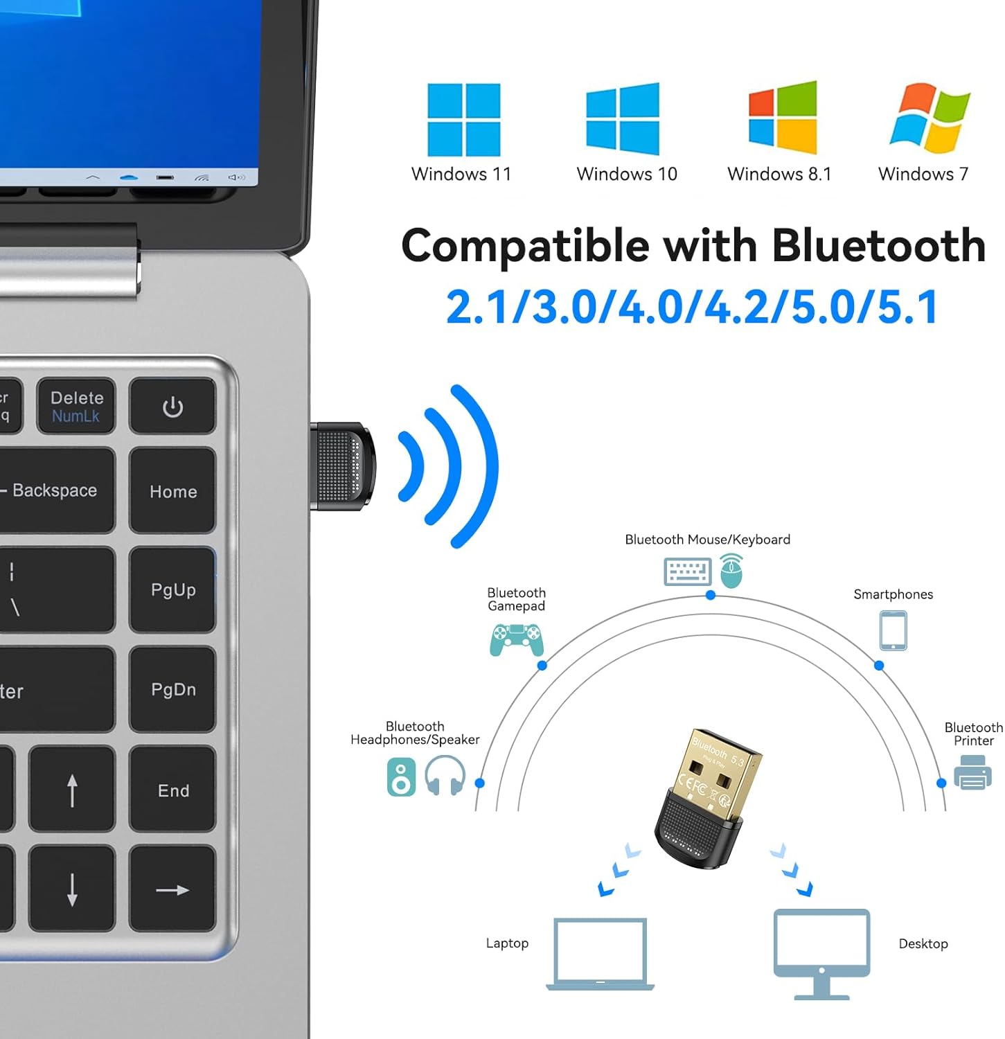 Adaptador Bluetooth para PC 5.3, Maxuni USB Bluetooth Dongle USB 5.3 EDR adaptador para portátil, teclado, ratón, auriculares, altavoces, Bluetooth