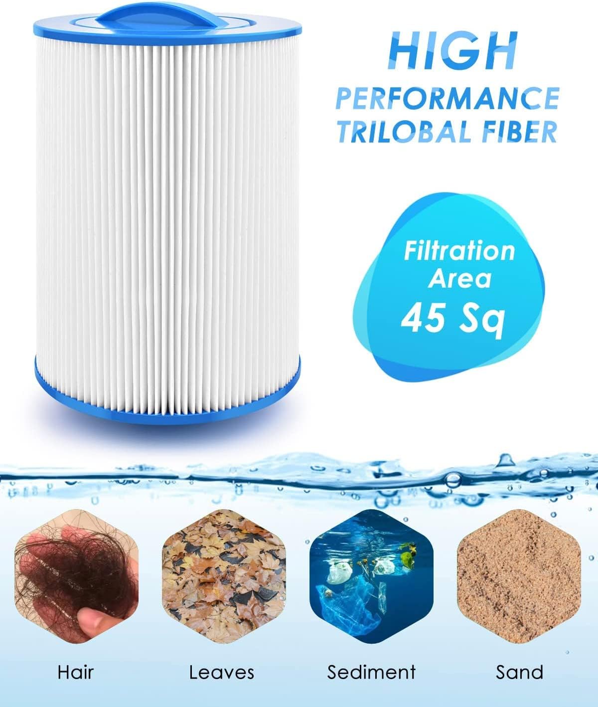 Yinage Filtro 6CH-940 para filtro de spa PWW50P3 (rosca gruesa de 1 12 pulgadas), Unicel 6CH-940, 817-0050, Filbur FC-0359, 25252, 378902,