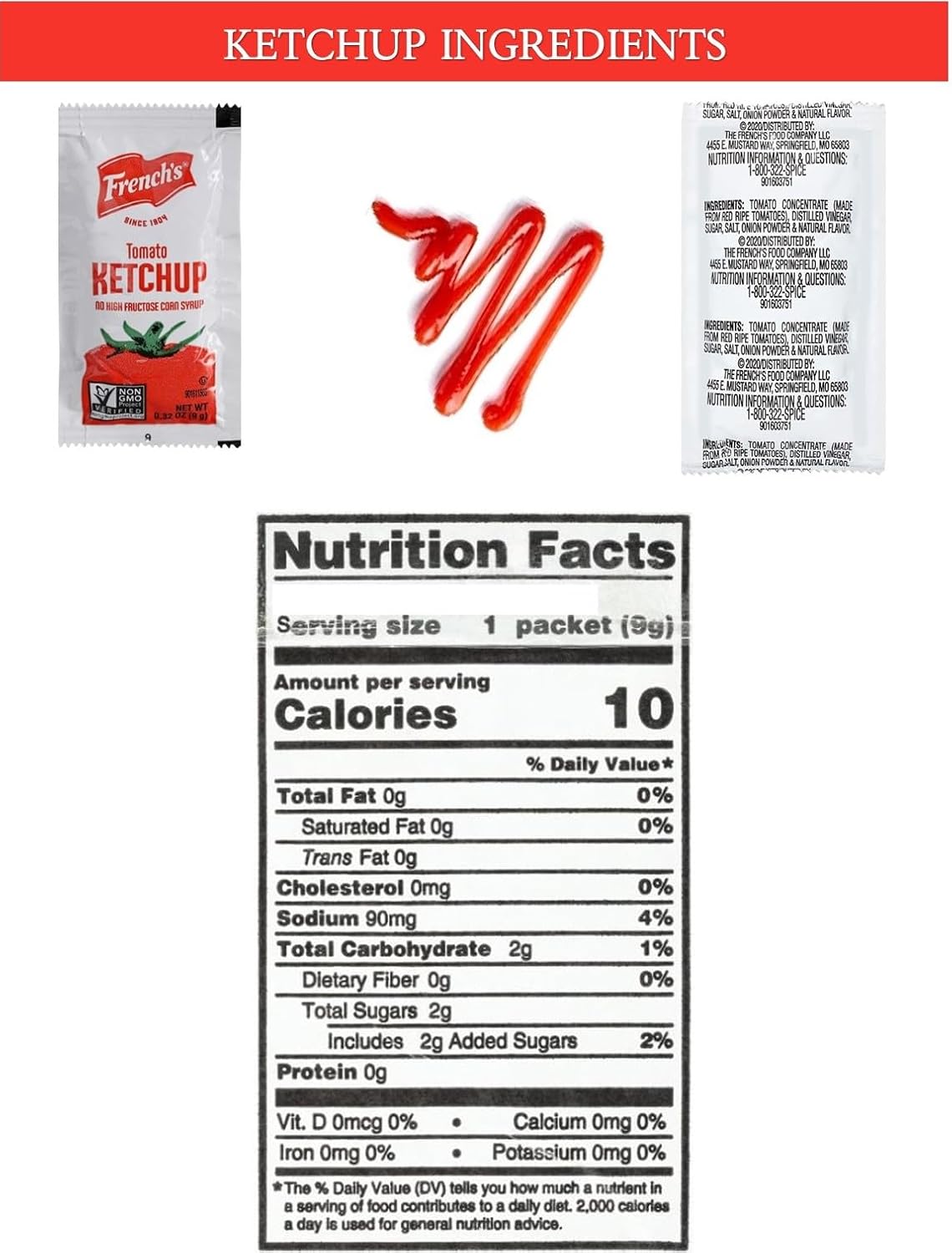 CMC Products – 75 salsa de tomate francesa y 75 mostaza francesa – con clip para bolsa CMC Products (juego de 150 piezas, ketchupmostaza)