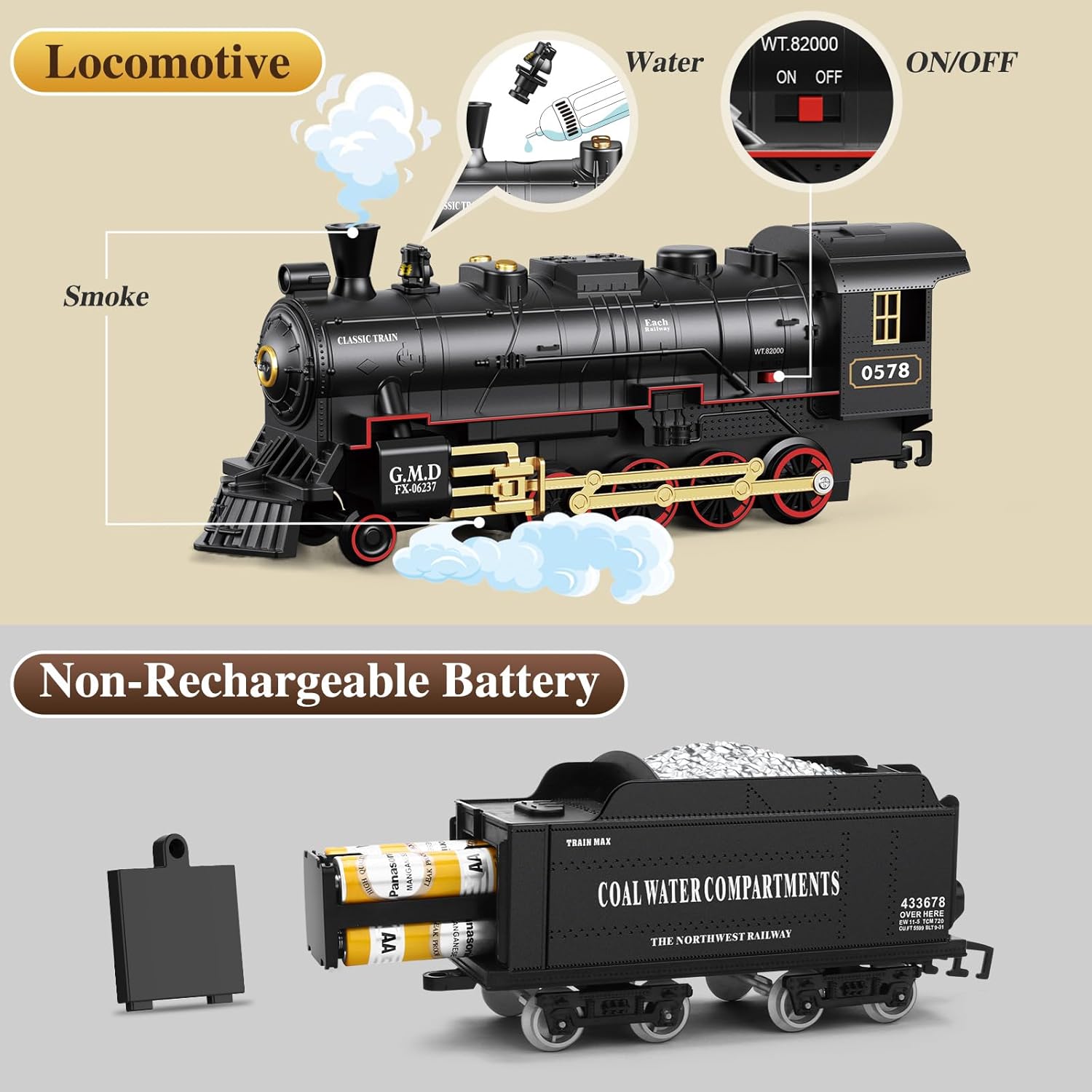 Juego de tren para niños, juguete de tren a control remoto con vehículo de carga, motor de locomotora de vapor, pistas largas de tren debajo del