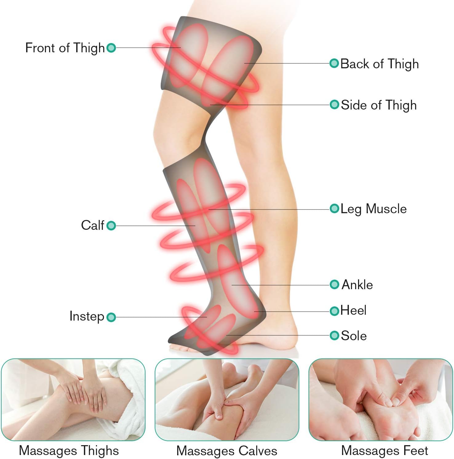 QUINEAR Masajeador de compresión para circulación y alivio del dolor, sistema eléctrico de recuperación de velcro para pies y piernas, edema y