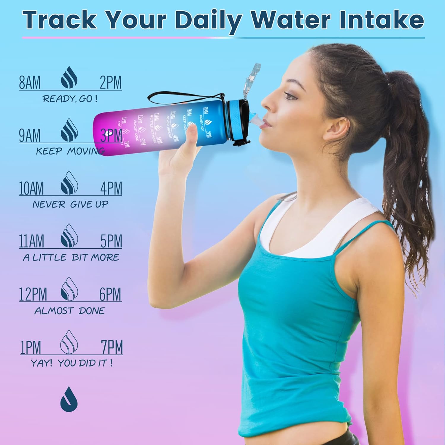 ZOMAKE Botella de agua motivacional de 32 onzas con tiempos para beber, marcador de tiempo y filtro extraíble, flujo rápido, jarra de agua Tritan