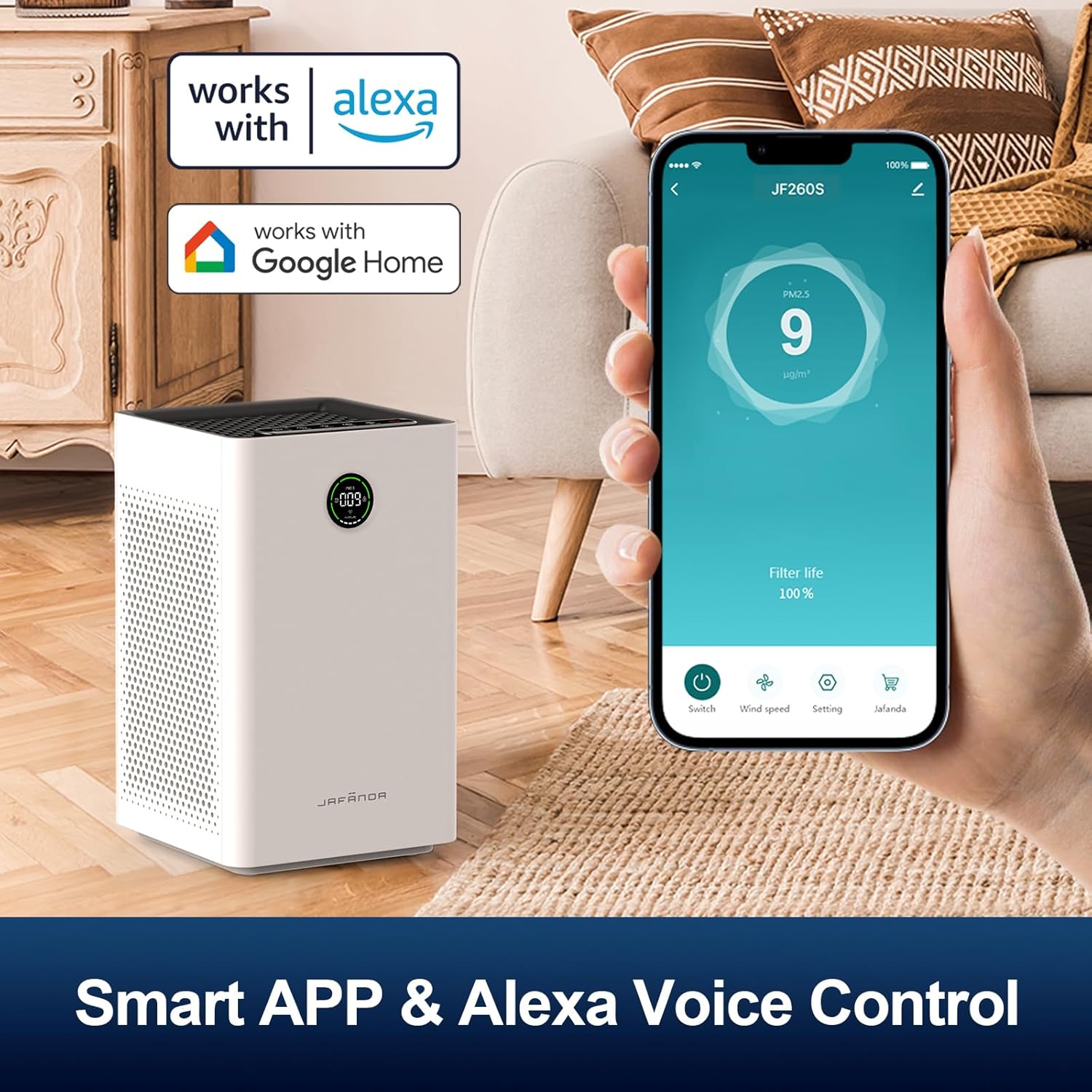 Jafända Purificadores de aire para habitación grande del hogar, control inteligente WiFi y Alexa, filtro True HEPA 13 con carbón activado, 1190 pies