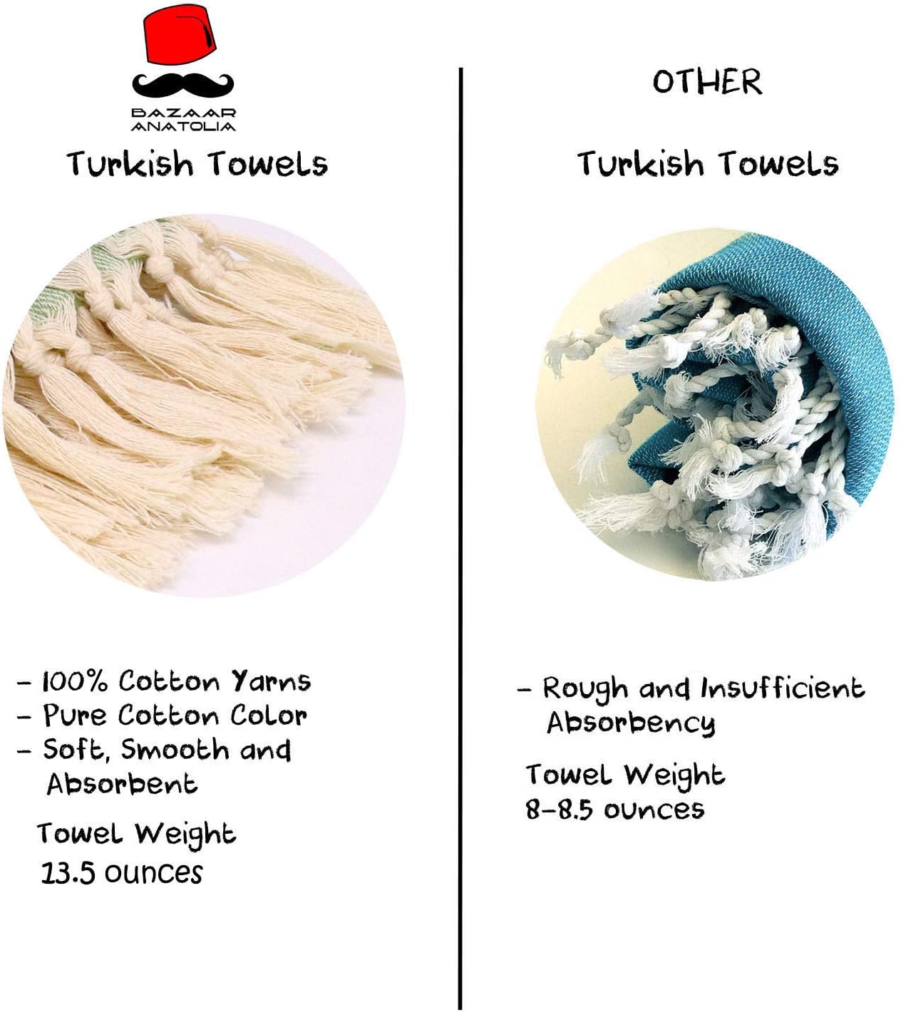 Bazaar Anatolia Toalla de playa turca 100% algodón, toallas de baño de gran tamaño, secado rápido, estilo bohemio, estilo granja, decoración de