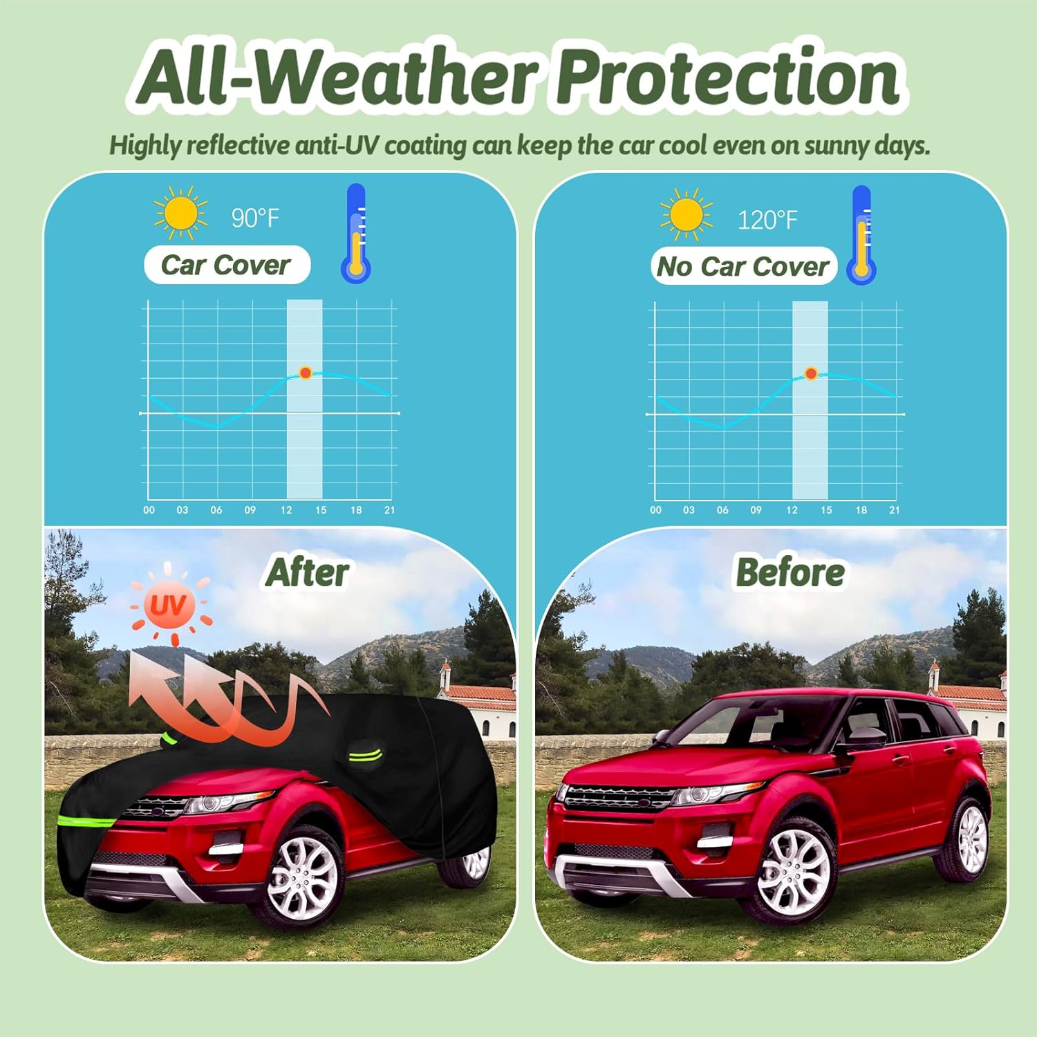 Funda de automóvil de 6 capas para Land Rover Range Rover Evoque 2011-2023, 210T, impermeable, sol, lluvia, UV, polvo, nieve, protección al aire