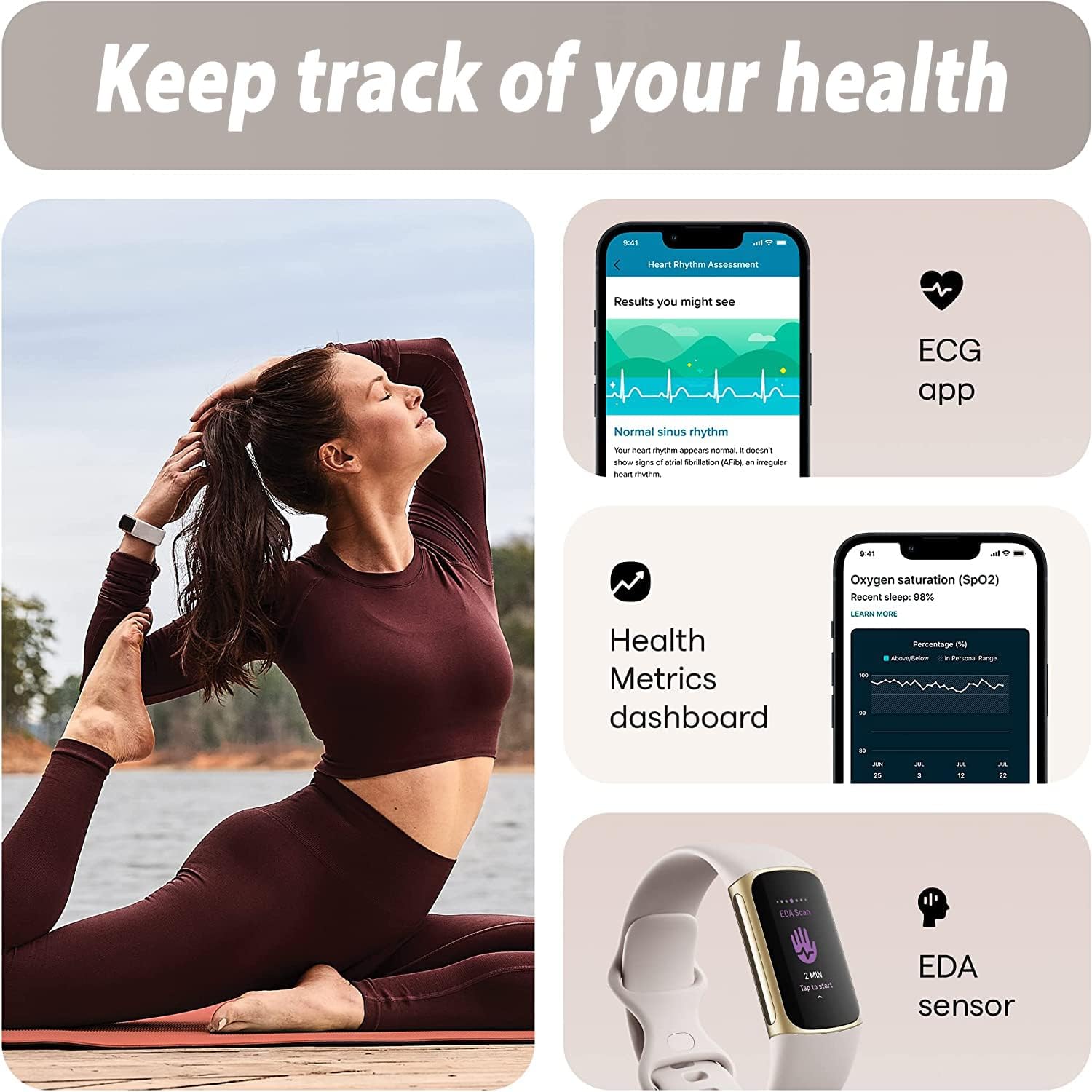 Fitbit Charge 5 Advanced Fitness & Health Tracker (blanco) con GPS integrado, herramientas de gestión de estrés, paquete con 2 correas de reloj,