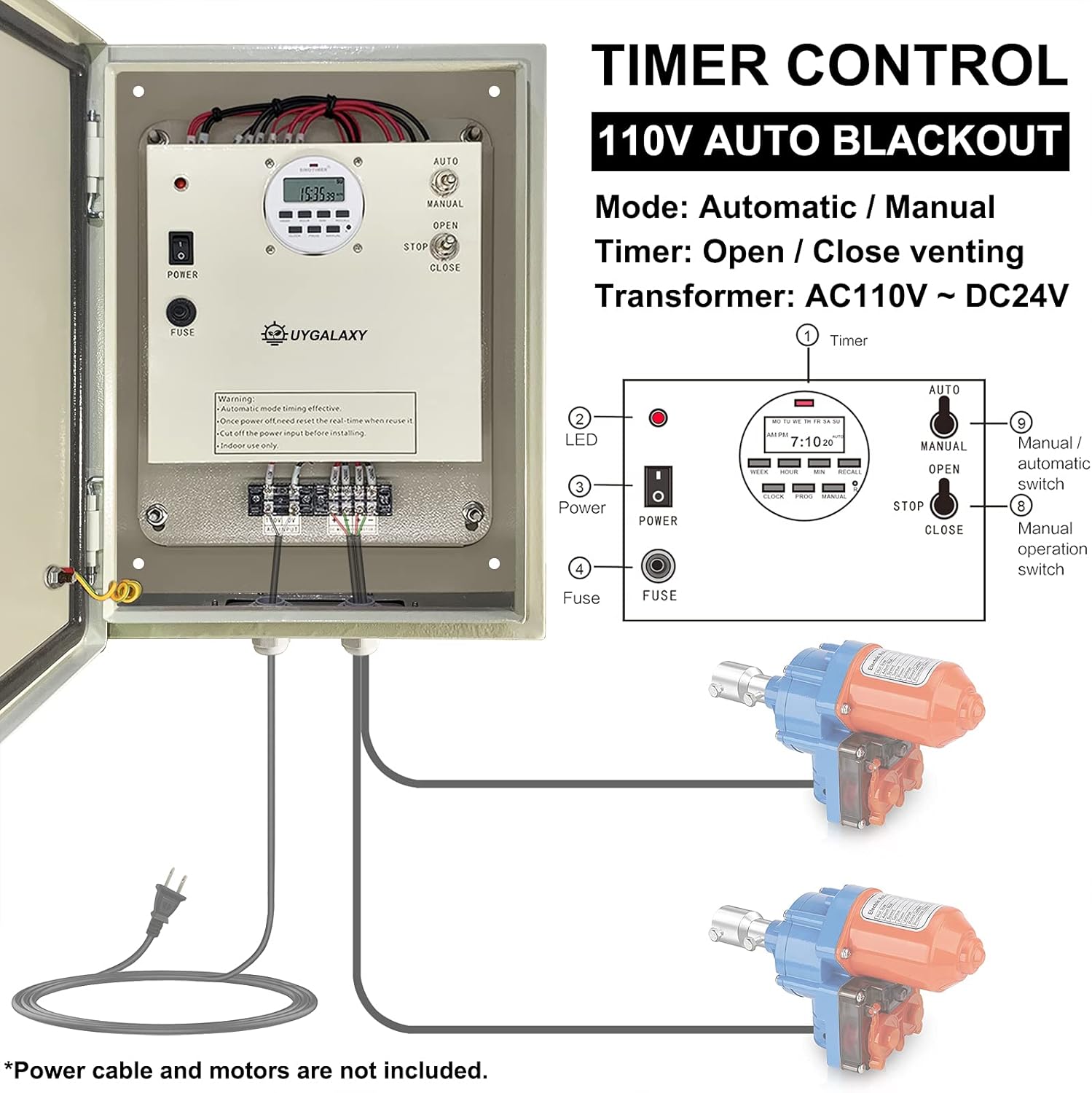 UYGALAXY Controlador de temporizador de motor enrollable de invernadero automático para ventilación con AC110V a DC24V Transformador Control de