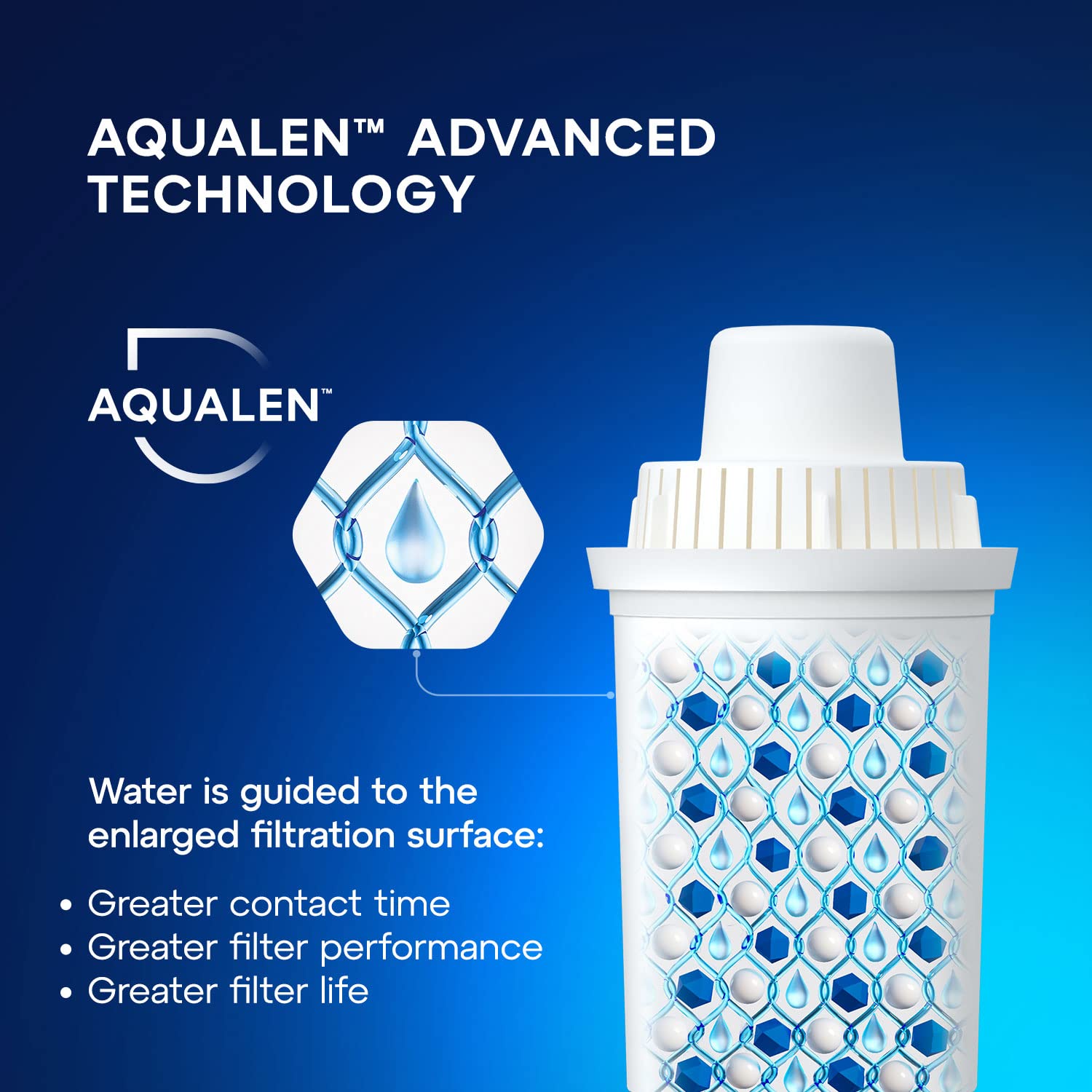 AQUAPHOR Jarra de filtro de agua ideal para 7 tazas, color azul oscuro con 3 filtros B15, cabe en la puerta del refrigerador, reduce la cal y el
