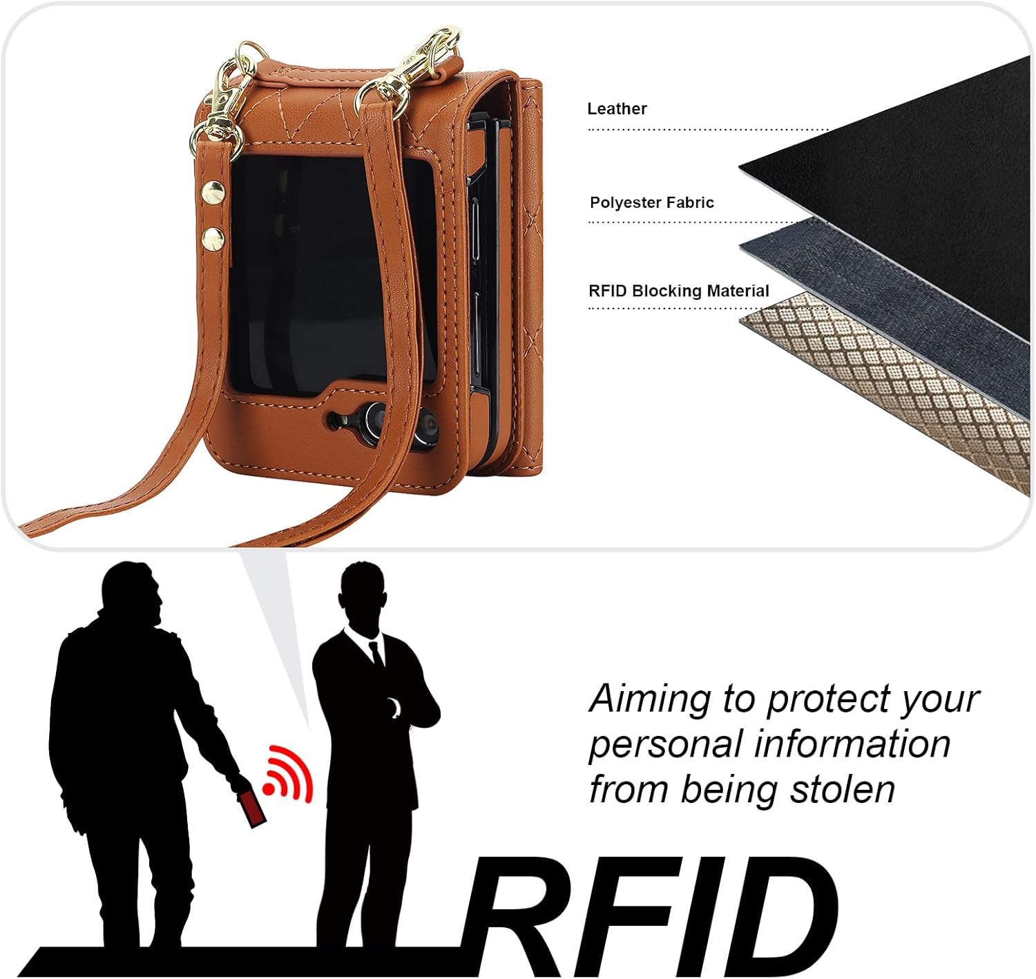 KIHUWEY Funda tipo cartera para Samsung Galaxy Z Flip 5, bolso cruzado con ranura para tarjeta de crédito, bloqueo RFID, correa ajustable de piel