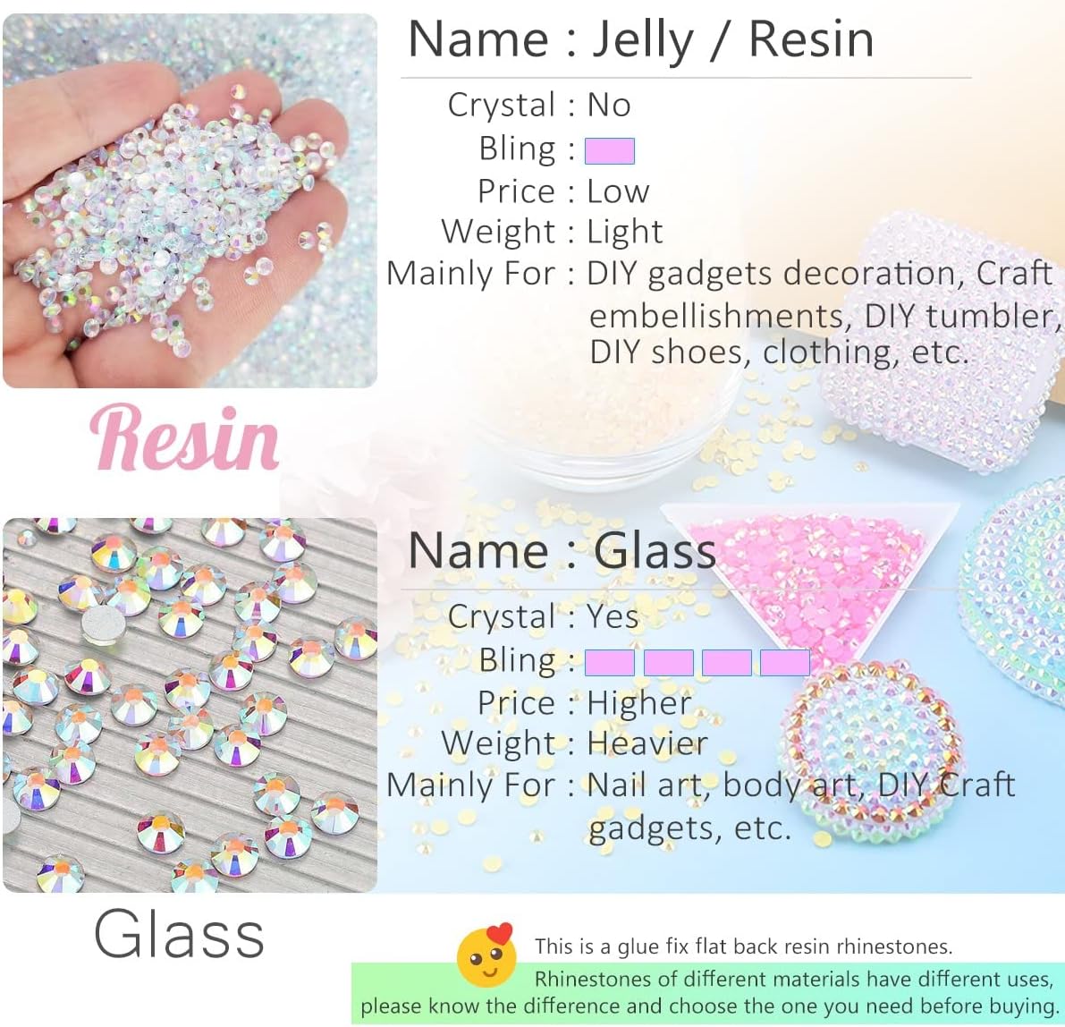 3060 diamantes de imitación de resina AB rojos para manualidades, diamantes de imitación de resina rojo Siam AB con parte trasera plana de 0.079 in,