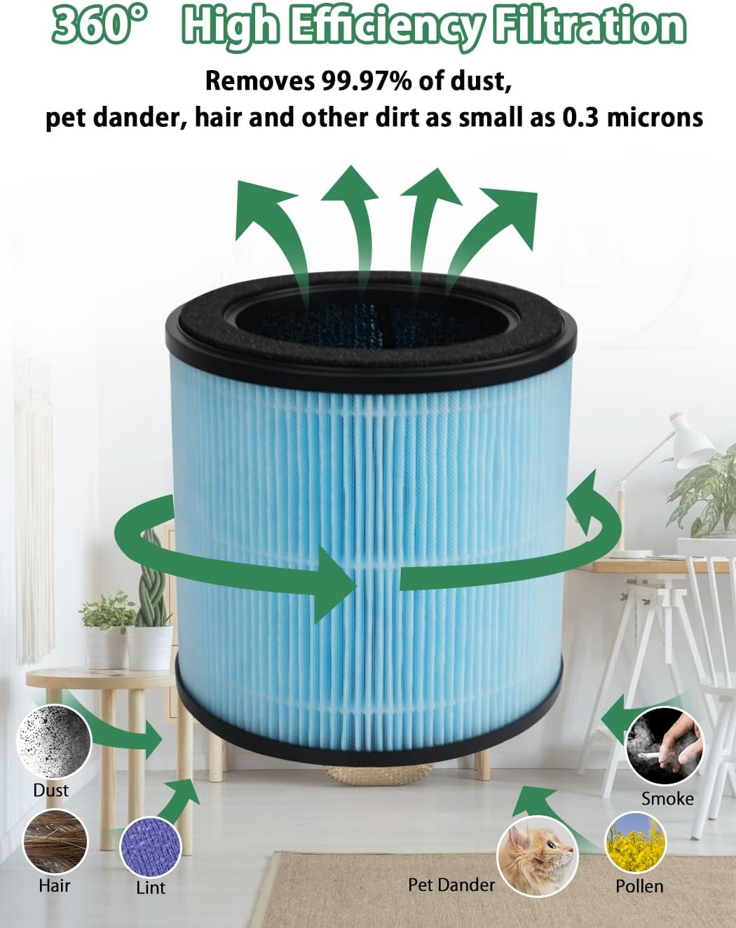 BBT BAMBOOST Filtro HEPA H201 compatible con TEC.Bean JH50G-M y Homvana H201 purificador de aire, H13 3 en 1 True HEPA y filtro de carbón activado