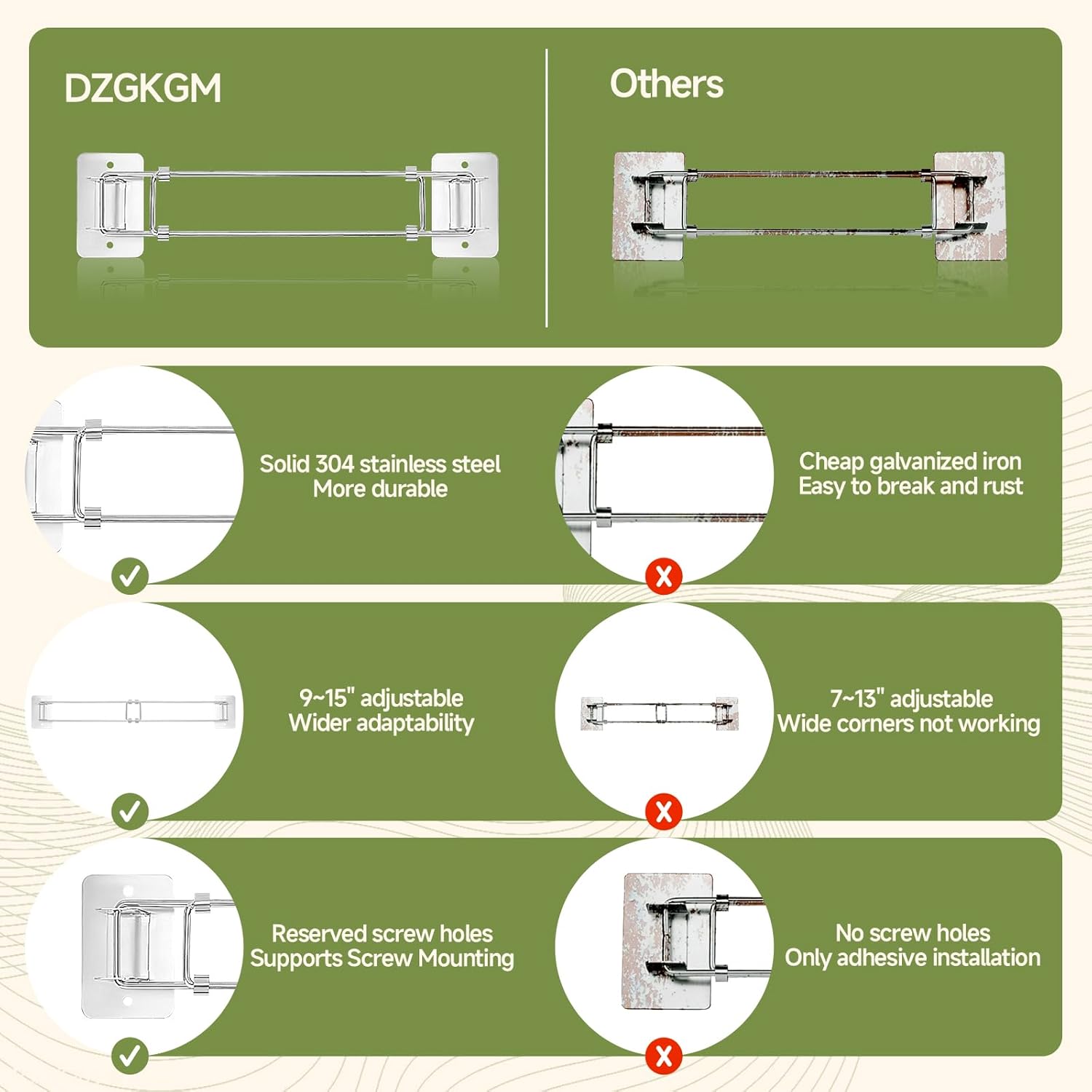 DZGKGM Barra de almacenamiento de esquina para ducha de caravana, paquete de 2, organizador ajustable de acero inoxidable para cámper, remolque de