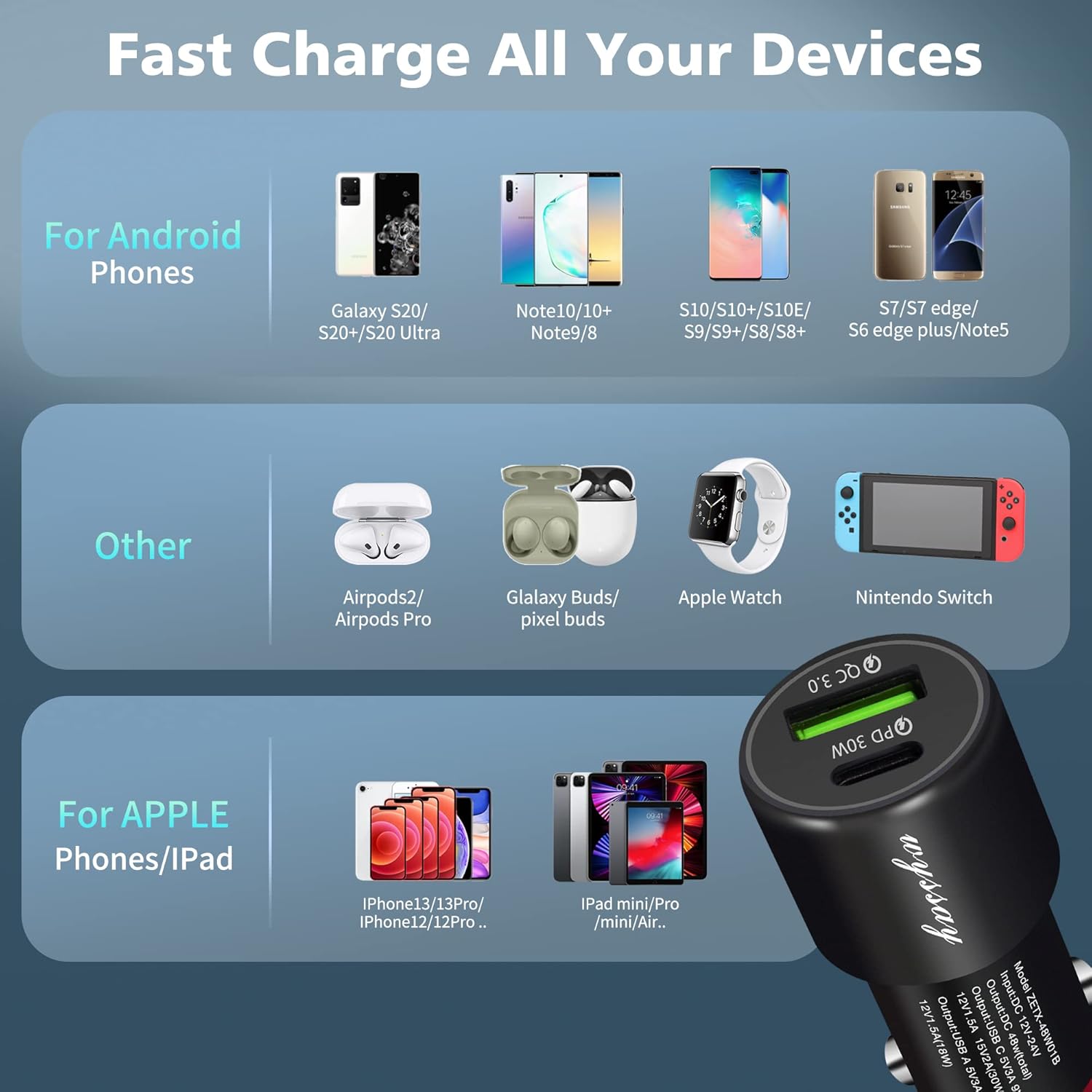 Wyssay Paquete de 1 cargador rápido de automóvil USB C de 48 W, adaptador de cargador de coche USB PD&QC 3.0 de doble puerto, cargadores de
