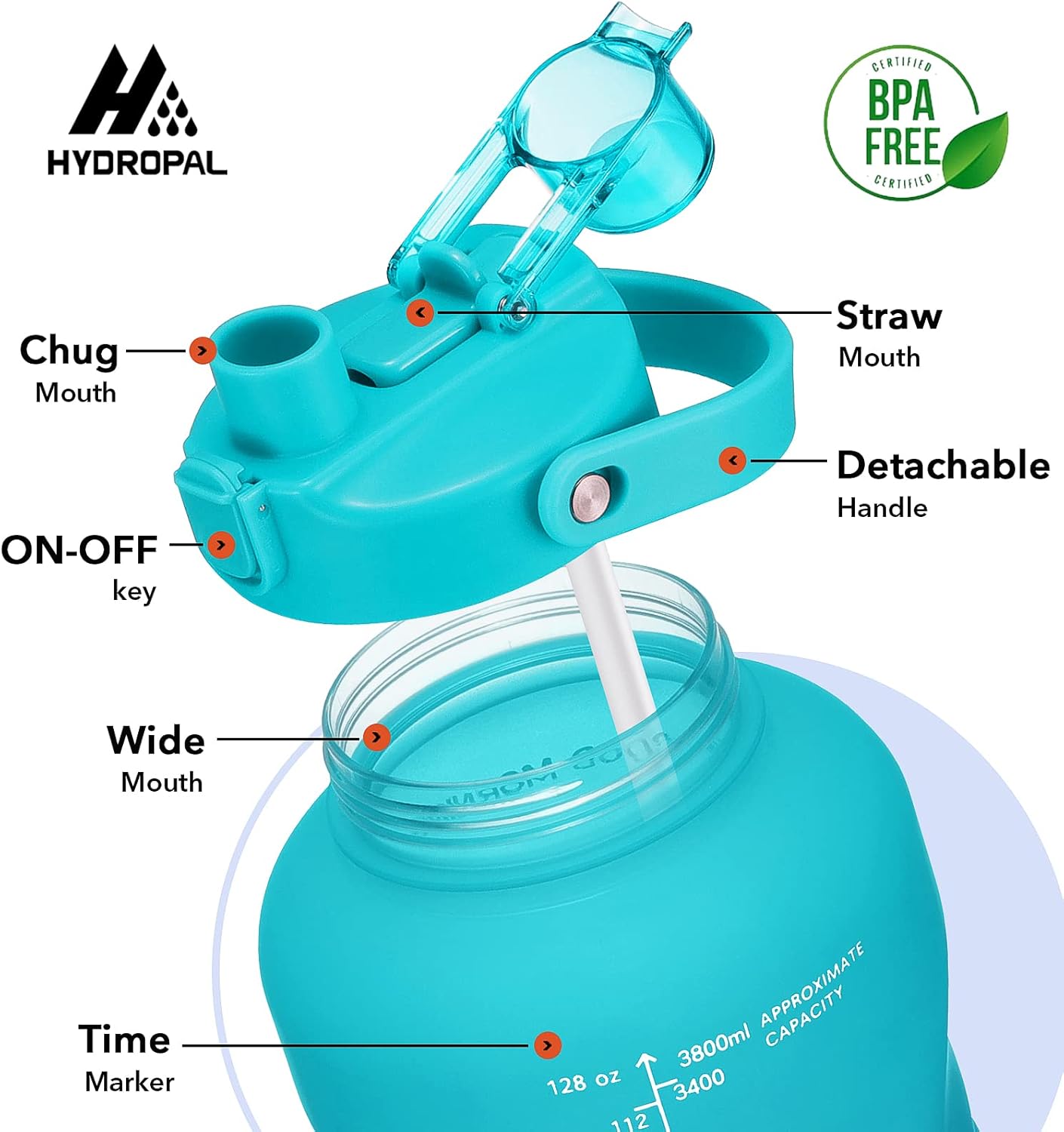 Botella de agua de un galón con popote, 128 onzas (3.8 L), libre de BPA – Innovadora botella deportiva con tapa 2 en 1 con recordatorios