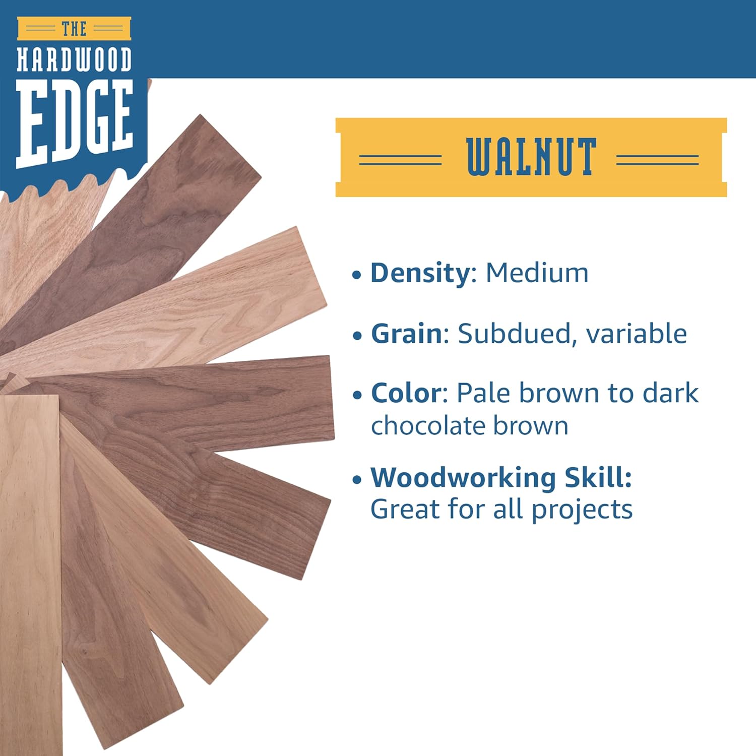 The Hardwood Edge Tablones de madera dura de nogal, madera de nogal para manualidades de madera sin terminar, 18 pulgadas (0.118 in), madera dura