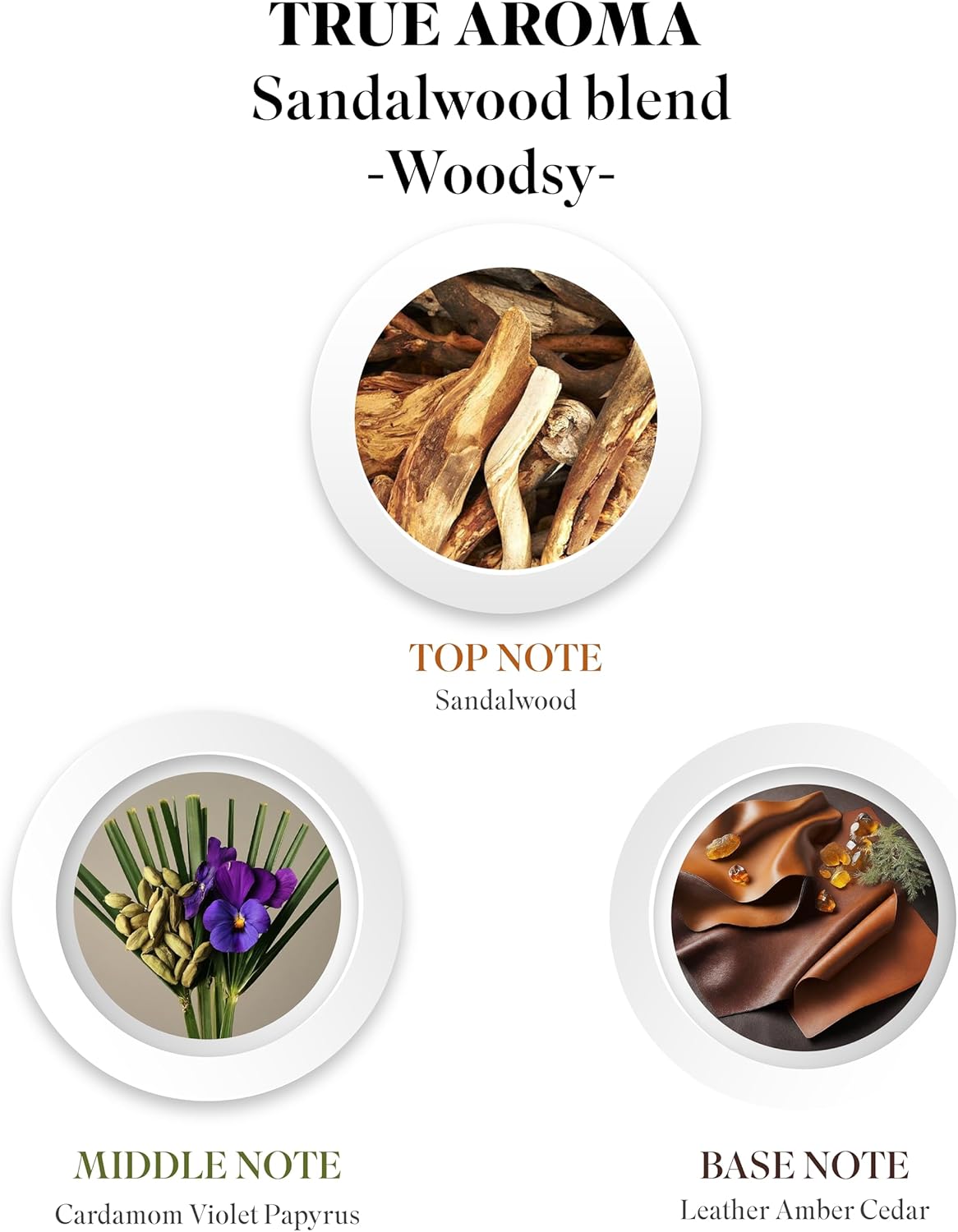 TRUE AROMA Aceite esencial de sándalo, aceites esenciales de sándalo para difusores de aroma, cedro, cardamomo, violeta, papiro, cuero, ámbar, iris,