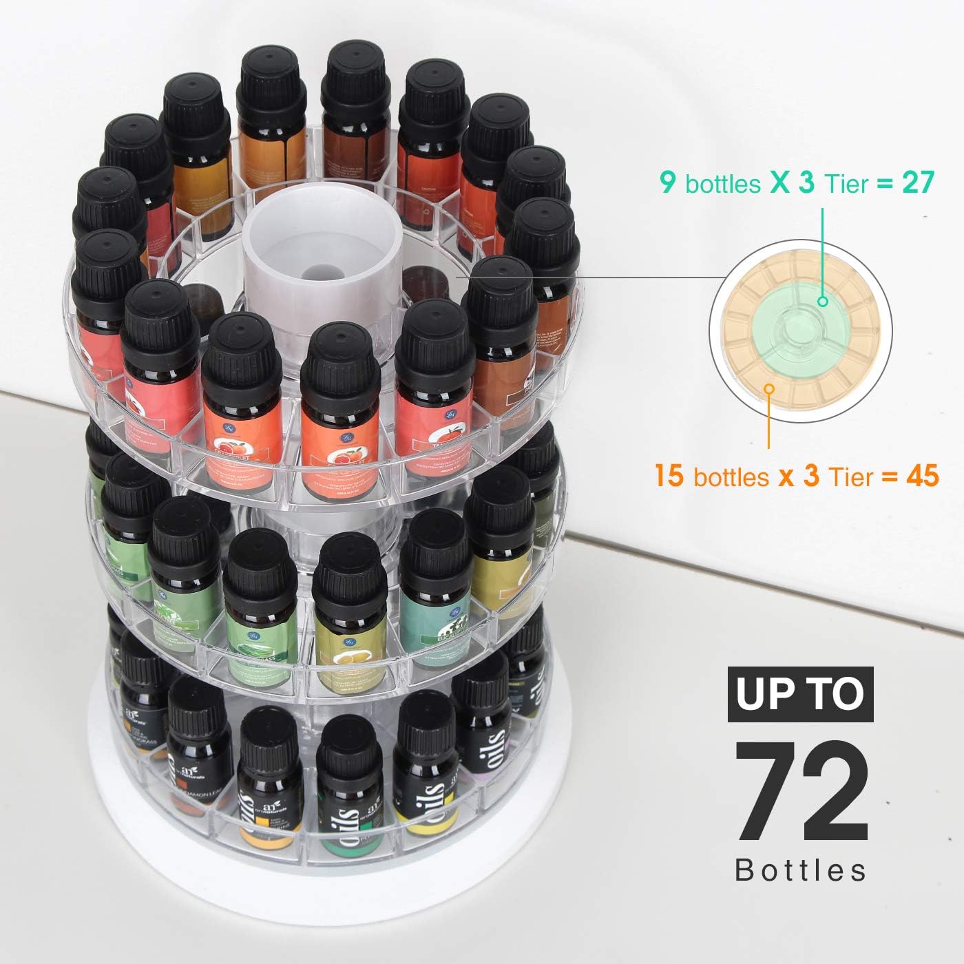 J JACKCUBE DESIGN Soporte giratorio de exhibición de aceite esencial para 45 botellas (hasta 72), organizador de 3 niveles de almacenamiento –