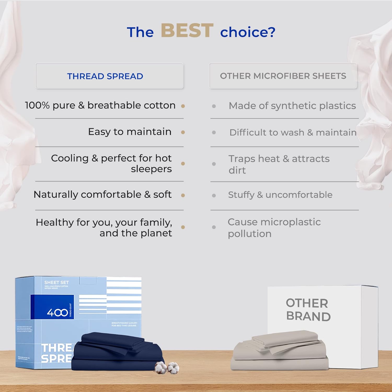 THREAD SPREAD Juego de sábanas de 100 % algodón dividido tamaño King para cama ajustable, juego de sábanas de satén de 5 piezas de 400 hilos,