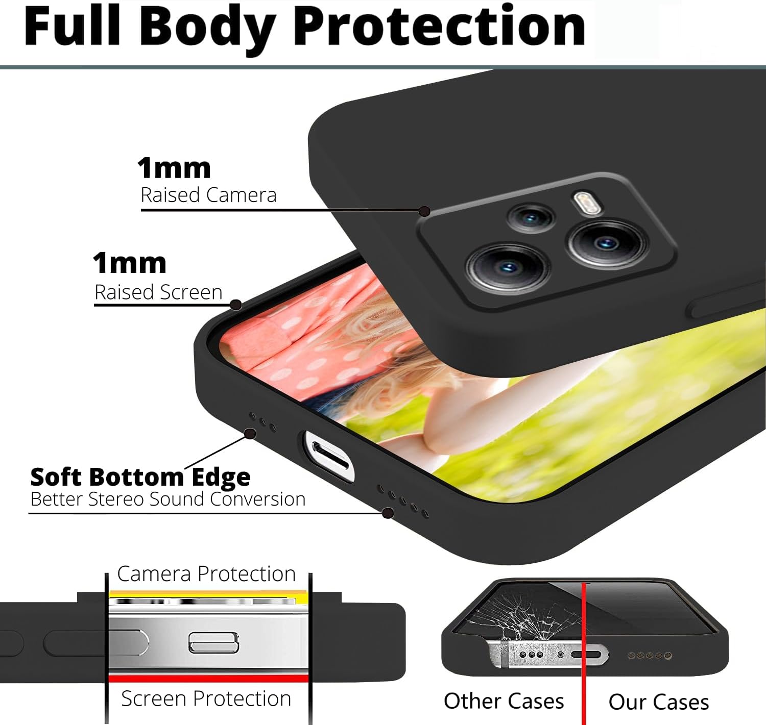 Compatible con Redmi Note 12 Pro Plus Funda Silicona Líquido Verde Oscuro, Suave Tacto Suave Xiaomi Redmi Note 12 Pro Plus Funda de teléfono