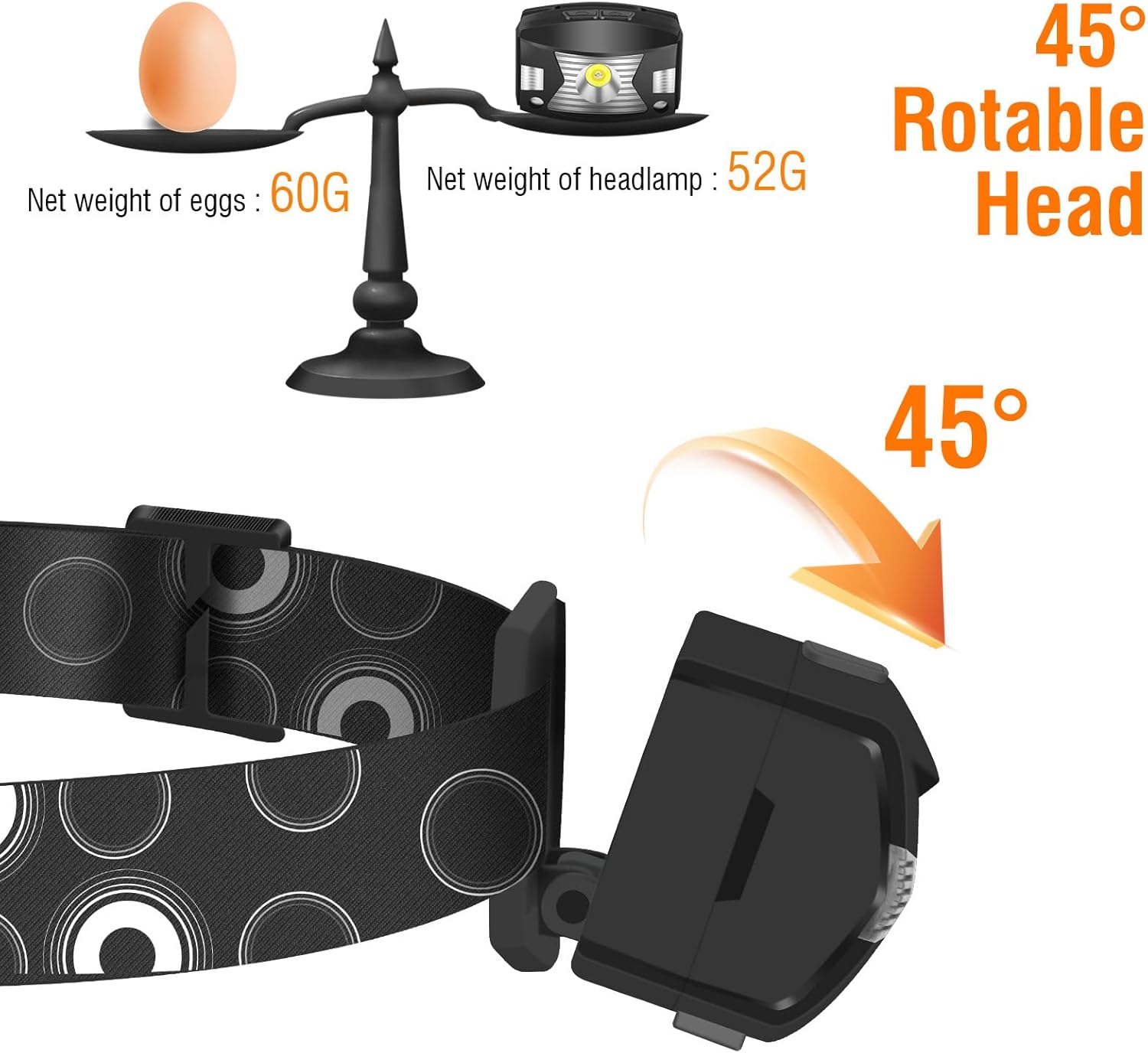 BORUIT G7 – Linterna frontal recargable con luz roja, 1 paquete, súper brillante 350 lúmenes, impermeable, USB, 5 modos, LED con sensor de