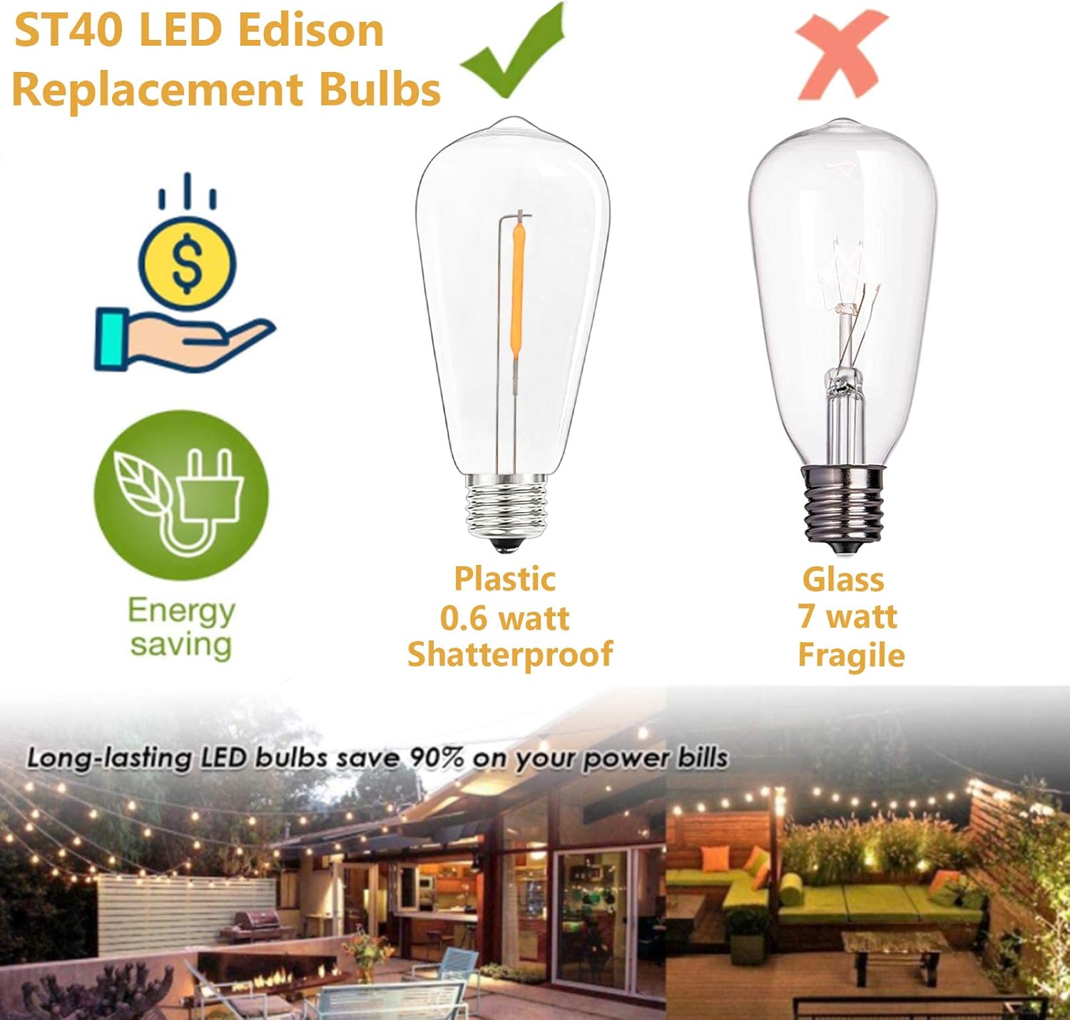 Paquete de 10 bombillas LED Edison, bombillas de repuesto regulables inastillables de 0.6 W, bombillas ST40 de plástico transparente para tira de
