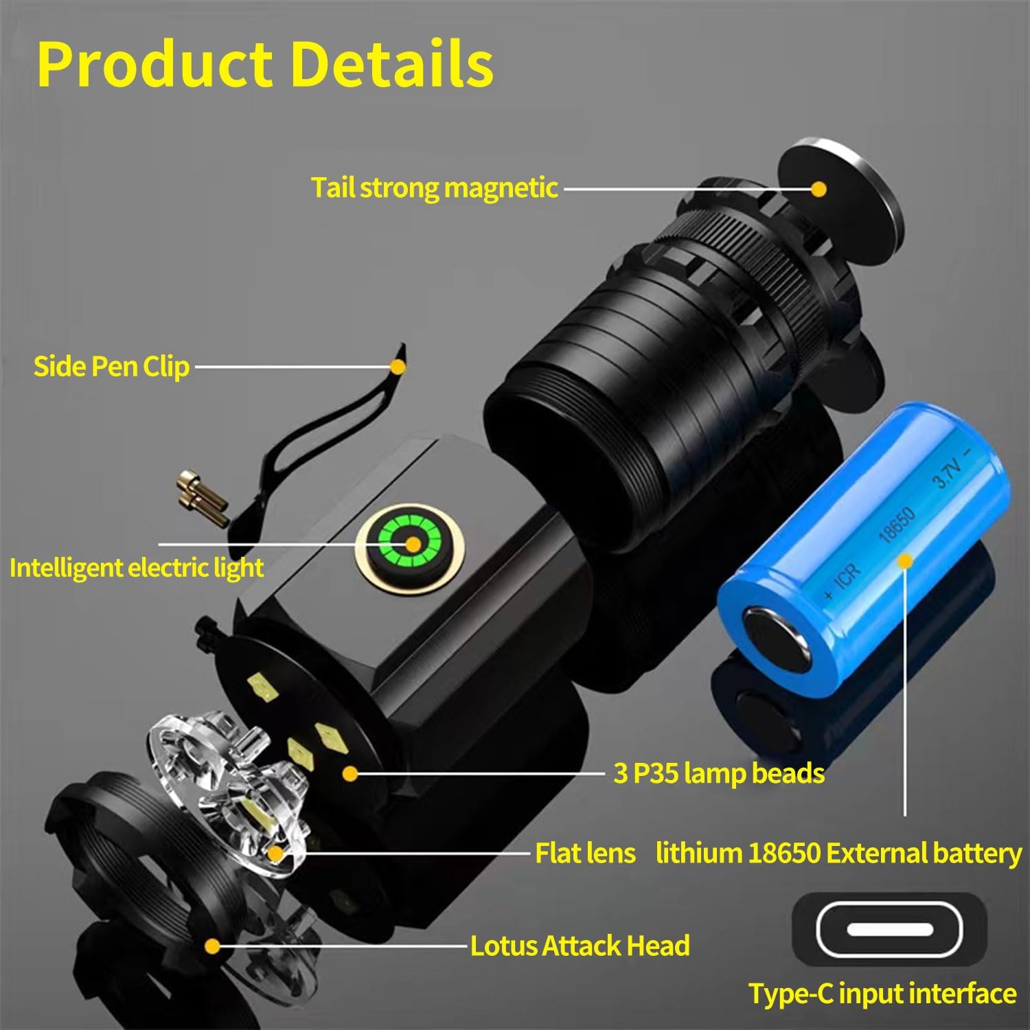 YZYOE Luz de bolsillo portátil recargable súper brillante, 1500 lúmenes, triple núcleo, mini linterna táctica para exteriores, imán de cola con
