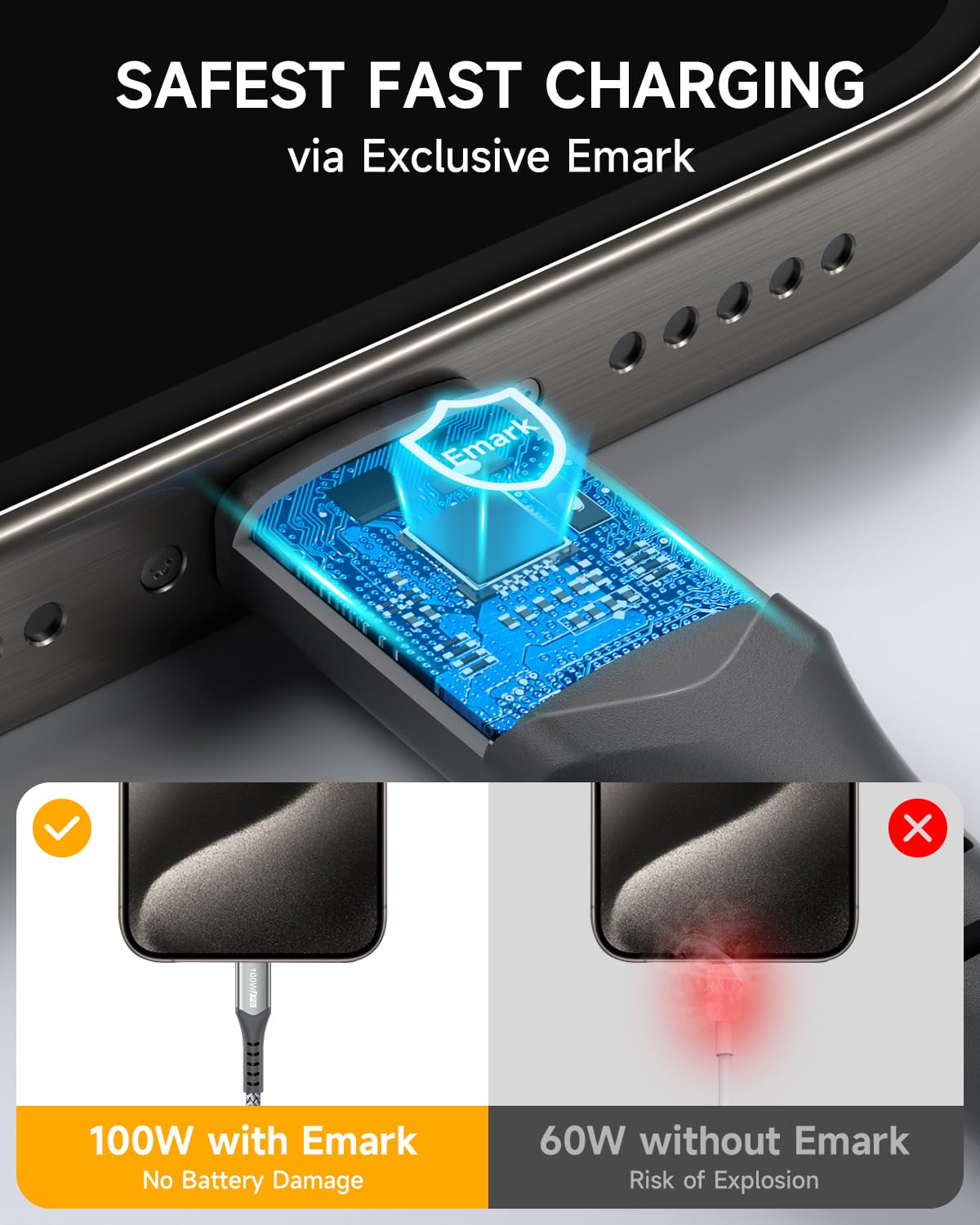 Cable USB-C a USB-C de 3.3 pies, PD 100 W iPhone 15, cable de carga rápida de nailon trenzado de ángulo recto para iPhone 15 Plus15 Pro Max,