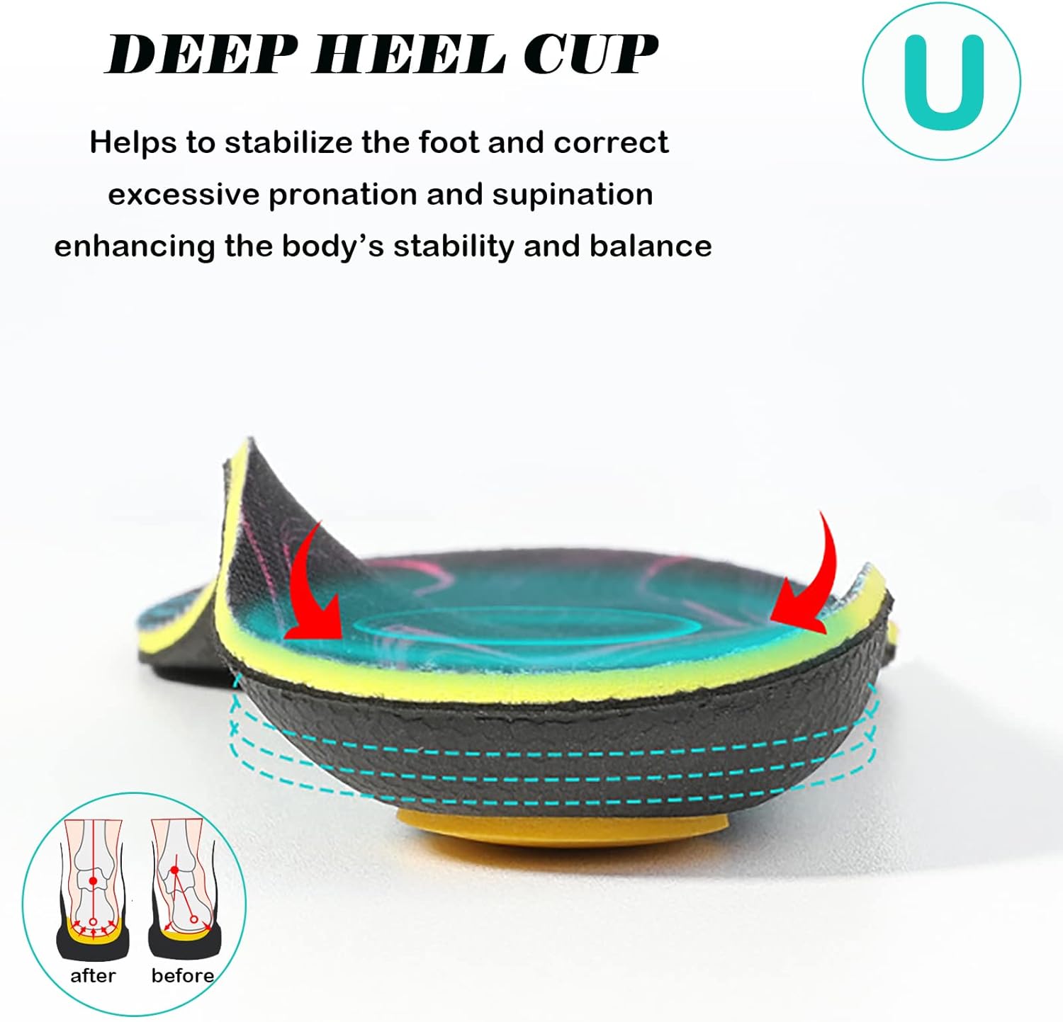 Plantillas ortopédicas para zapatos para fascitis plantar, plantillas atléticas para correr para mujeres y hombres, plantillas de gel de soporte de