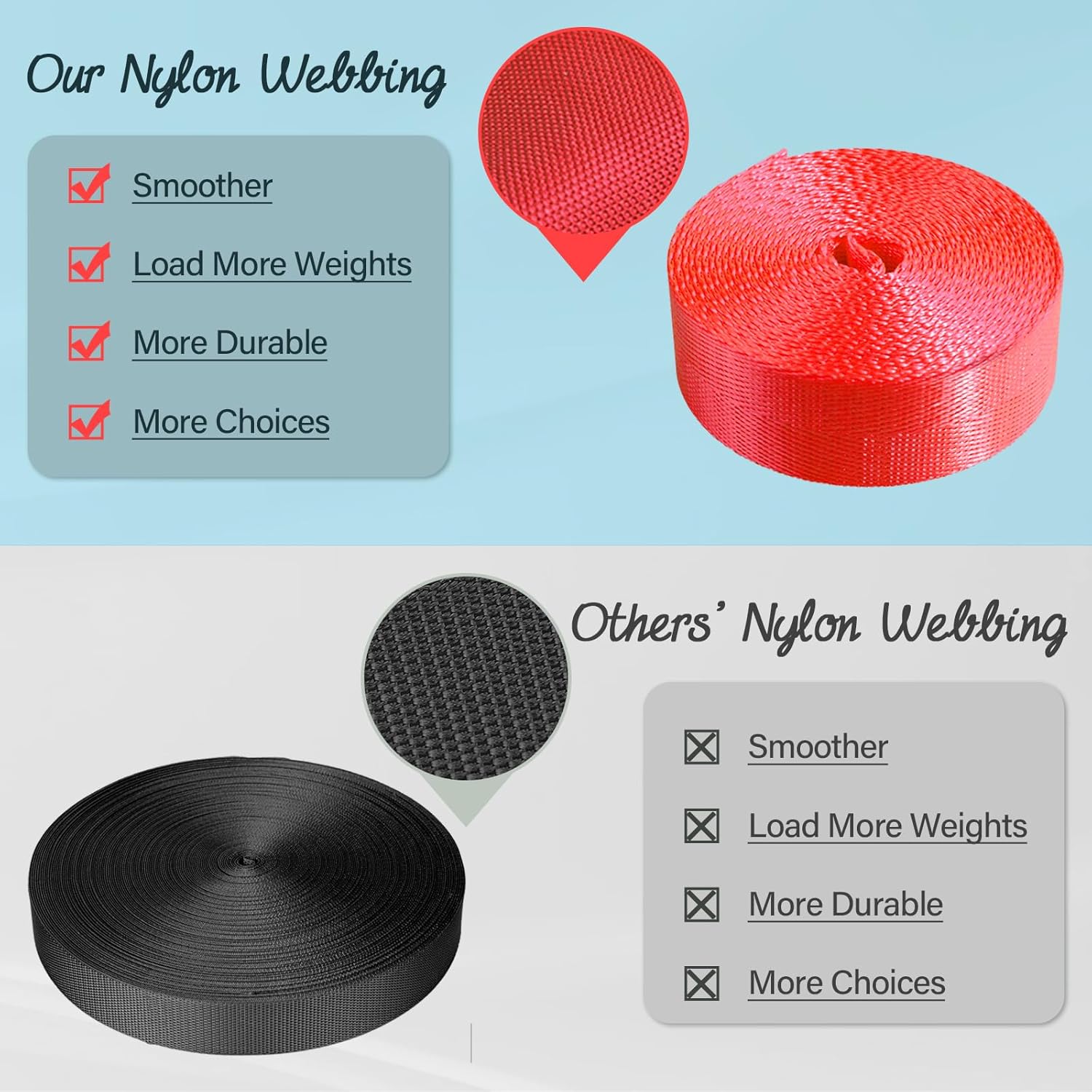 Correas de nailon de 1 pulgada de nailon correas de cincha correas de mochila correas de nailon para equipo interior o exterior, manualidades, asas,